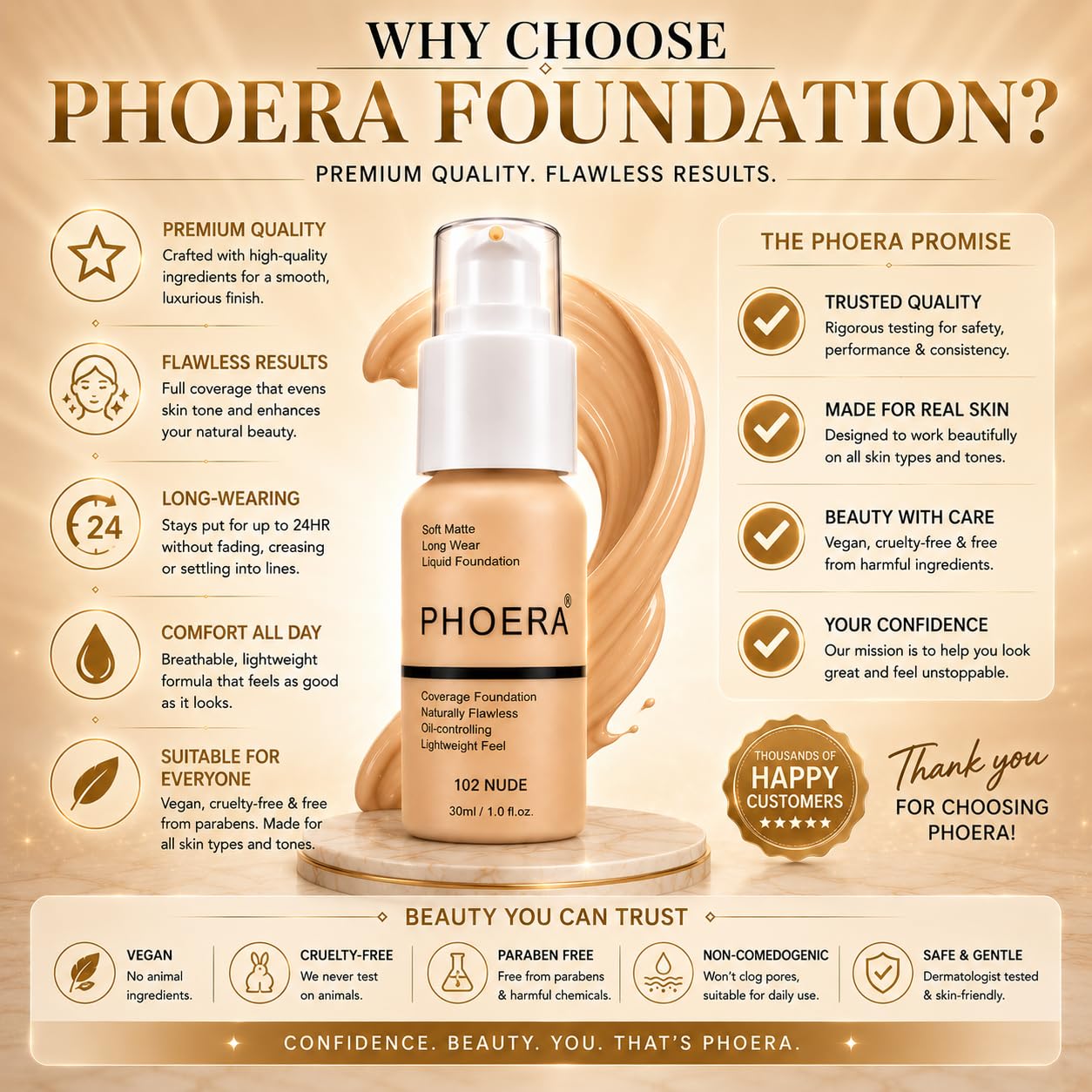 Glamza PHOERA Foundation 102 e 104,Fondotinta a copertura totale, copertura completa, 30 ml, 24 ore di controllo dell'olio opaco (Buff Beige #104) (Nudo #102) + pennello liquido fondotinta
