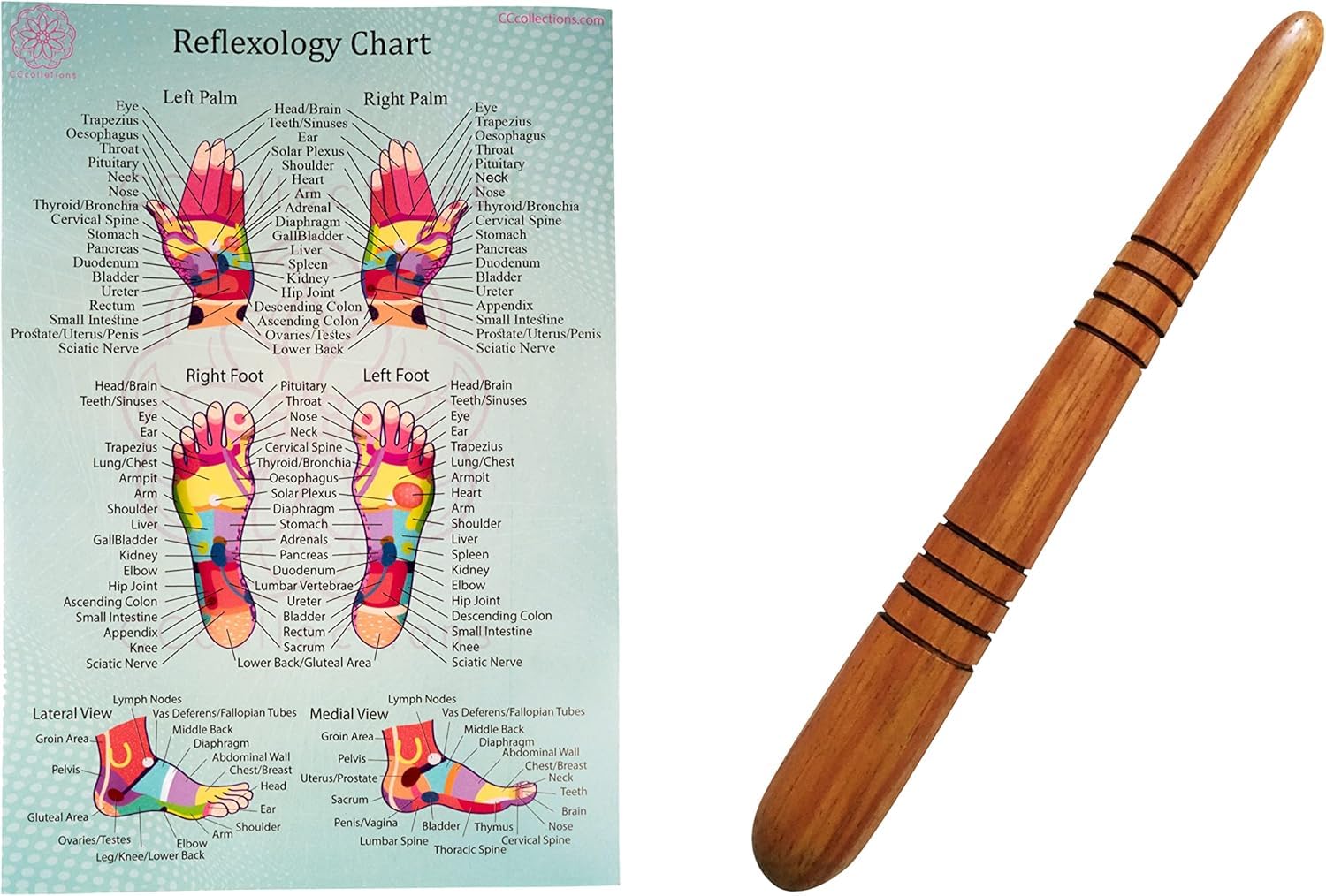 CCcollections Wood Therapy Massage Tools, Reflexology Wooden Stick Tool, Traditional Equipment for Relieving Muscle Pain Body Lymphatic Drainage Massager - (D 1SET)