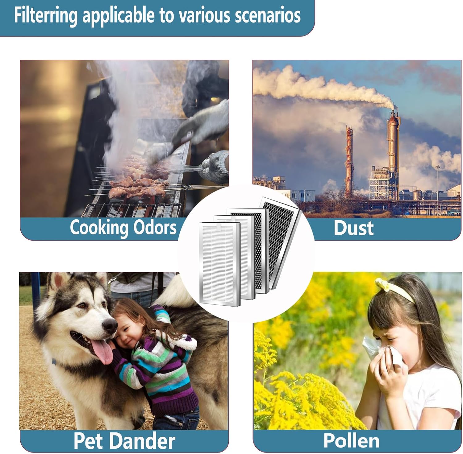 MA15 Replacement Filter Compatible with MA-15 Air Purifier Fit for Medify Air MA-15 Series air puri-fier 3-in-1 with Pre-filter H13 True HEPA and Activated Carbon Filter, 4 Pack