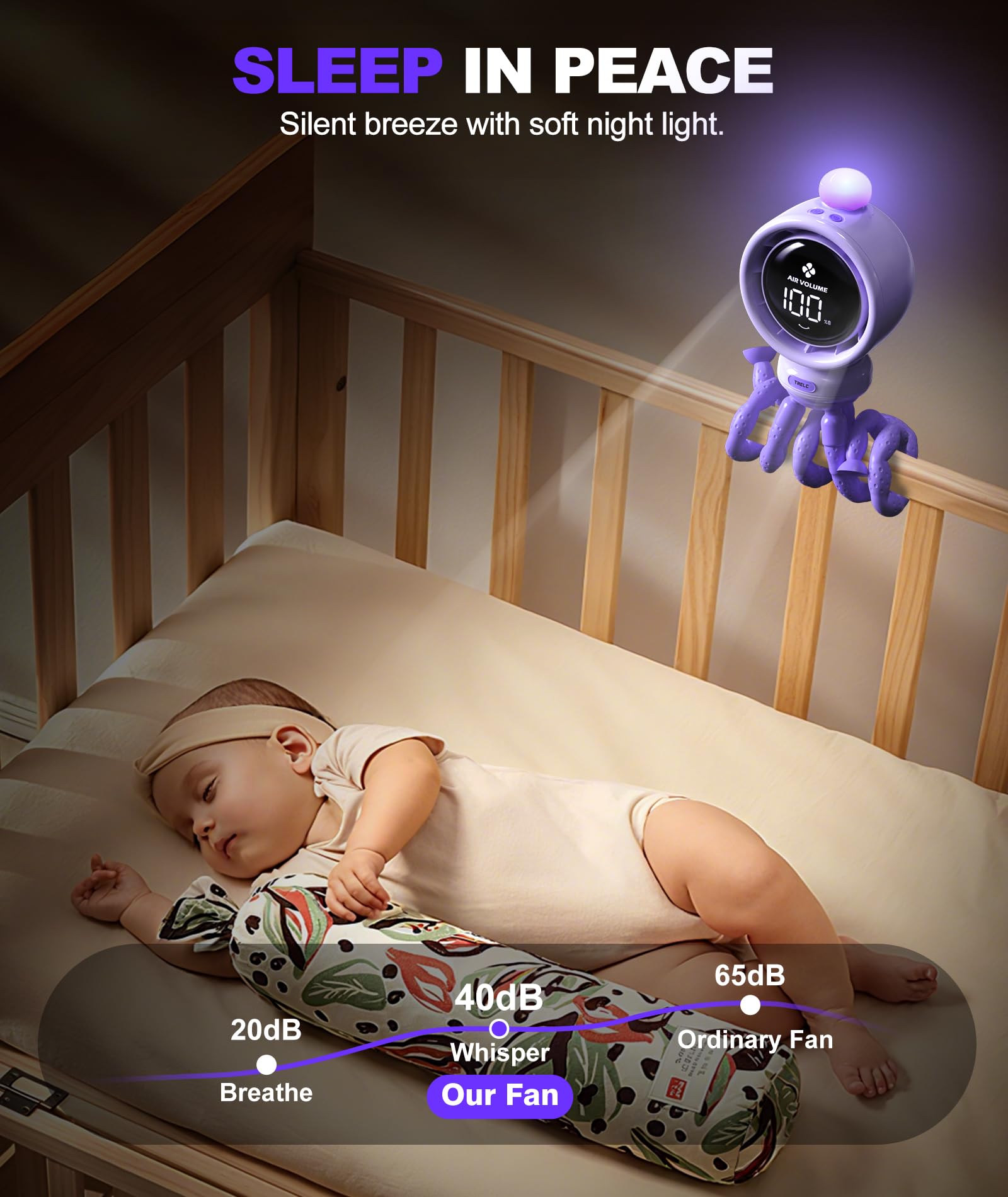 TRELC Ventilatore da passeggino grande, oscillante, turbo da scrivania, ultra silenzioso, con display a LED e luce notturna, 1-100 velocità, 3800 mA, ricaricabile, ventilatore da scrivania per ufficio