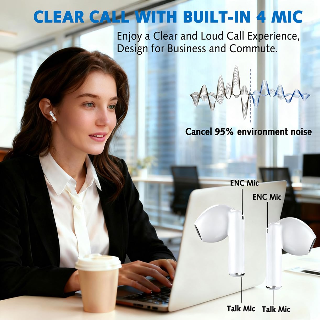 Auriculares Inalámbricos, Auriculares Bluetooth 5.4 In Ear,4 HD Mic con Reducción de Ruido ENC,58 Horas,Control Táctil,Cascos Inalambricos Bluetooth IP7 Impermeable Audifonos para iPhone/iOS/Android — view 6