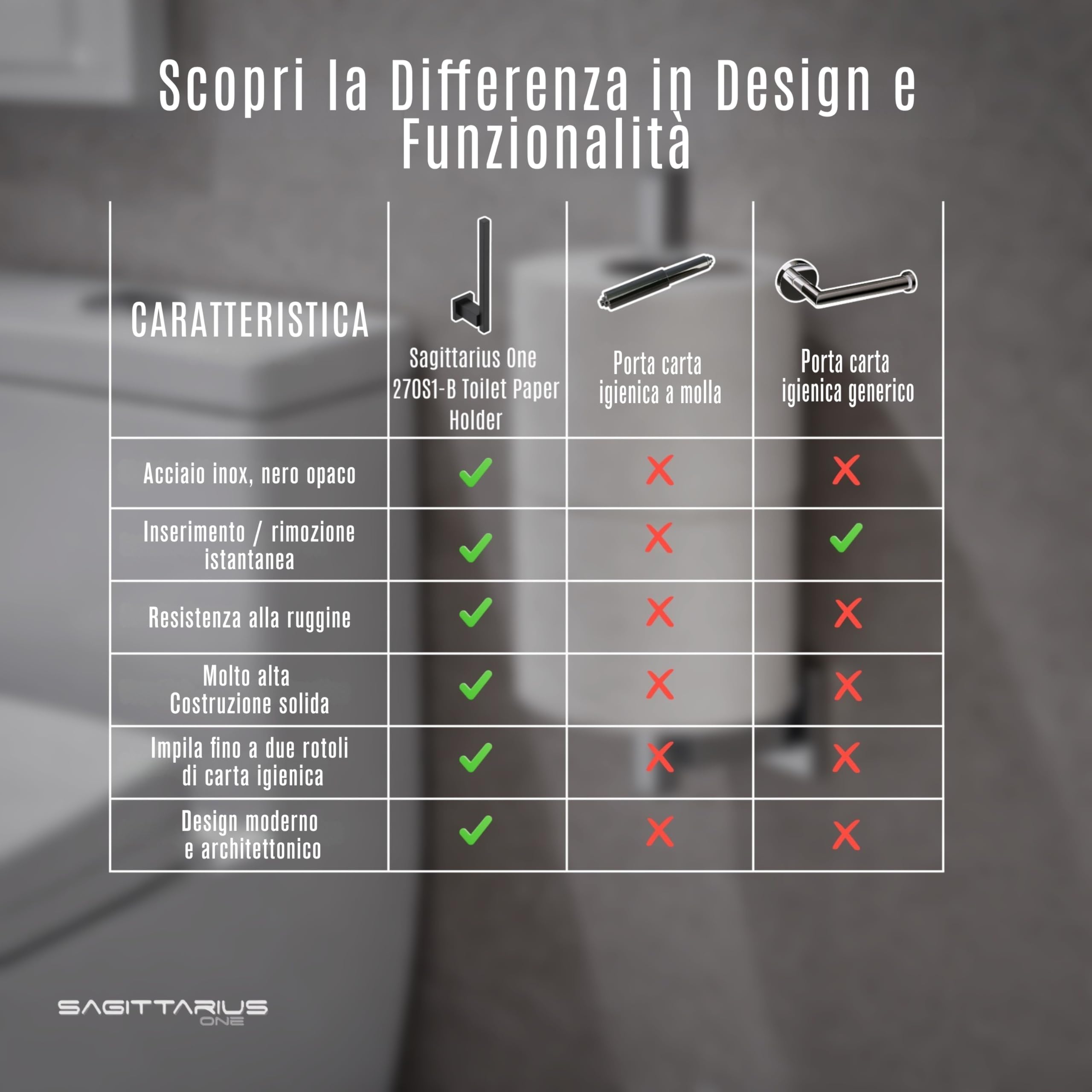 270S1-B Porta Rotolo di Scorta da Parete – Ottone Cromato, Design Moderno per Carta Igienica, Nero Opaco – Porta carta igienica adesivo