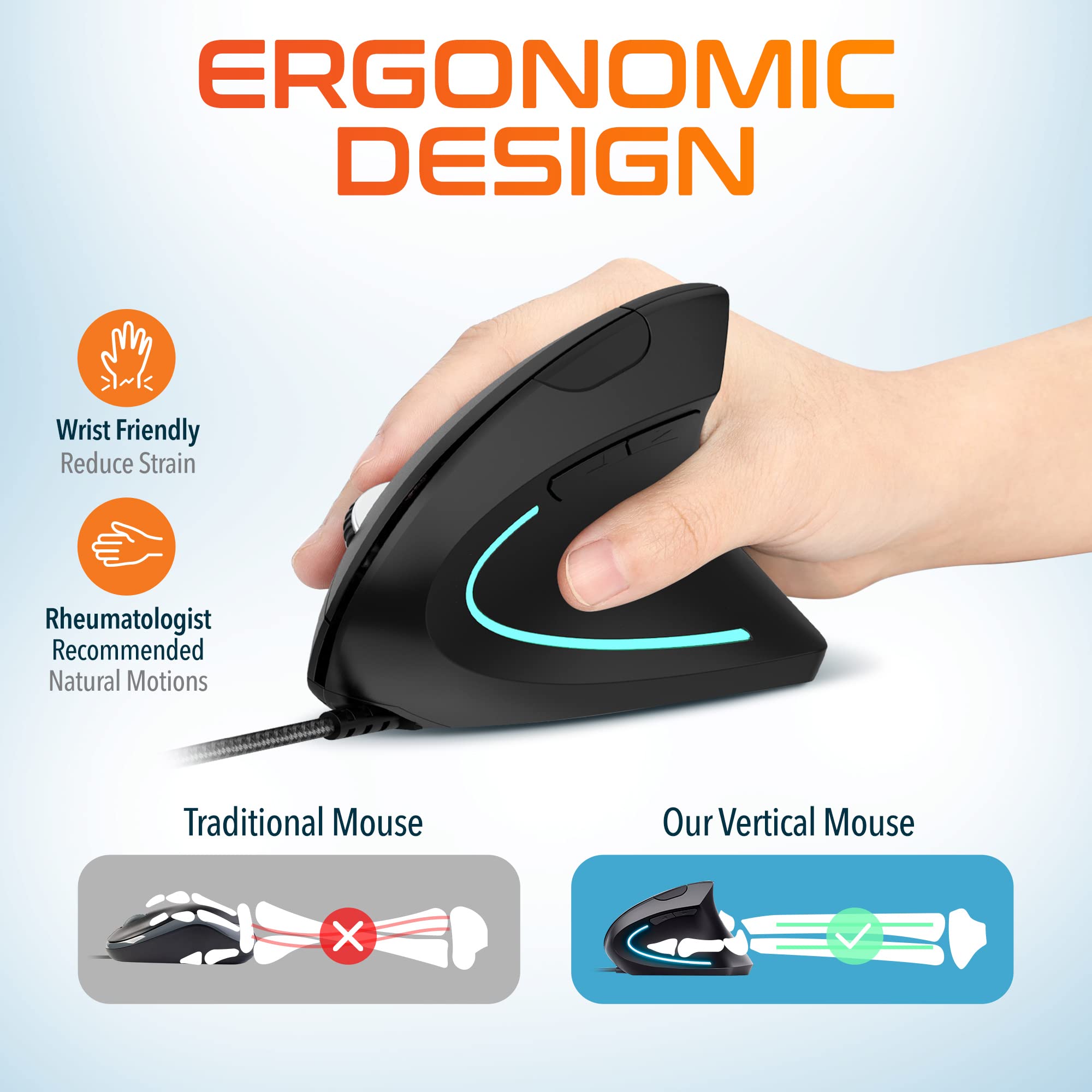 Delton Mouse ergonomico verticale cablato S12, 6 pulsanti, 3 livelli DPI regolabili (800/1200/1600) e rotella di scorrimento 3D, compatibile per PC, laptop, Mac, Chromebook – nero