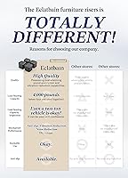 Vista 6 de Elevador de Cama Elevador de Muebles Rectangular Ajustable de Alta Resistencia Bloque de Levantamiento hasta 3 pulgadas y 4.3 pulgadas para Patas