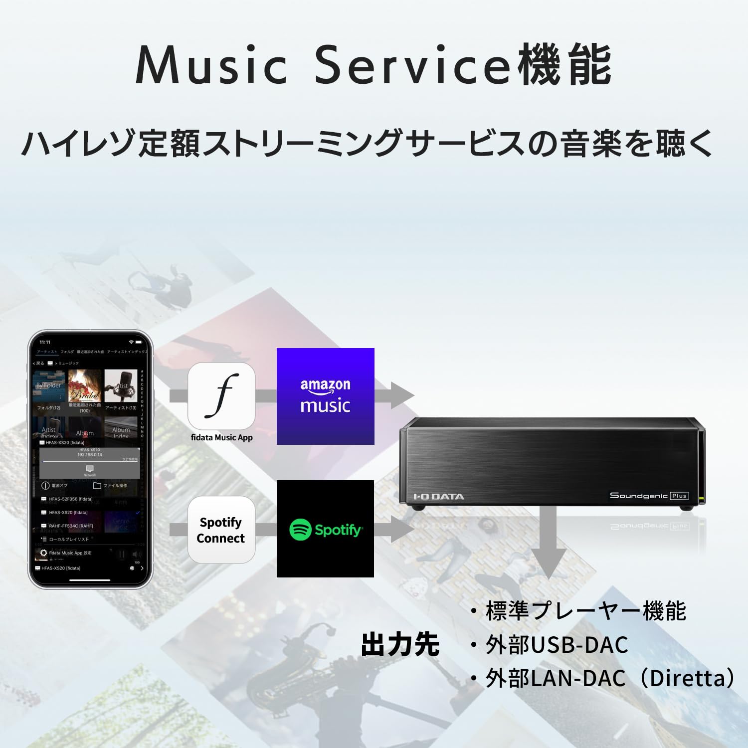 Amazon.co.jp: IODATA SoundgenicPlus ネットワークオーディオサーバー