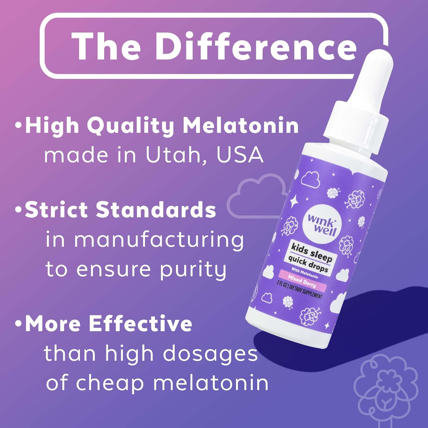 Wink Well Kids Liquid Melatonin Drops, Natural Melatonin Drops for Children with 1mg Per Serving of Liquid Melatonin for Kids, Drug-Free and Non-Habit Forming (2 Pack)