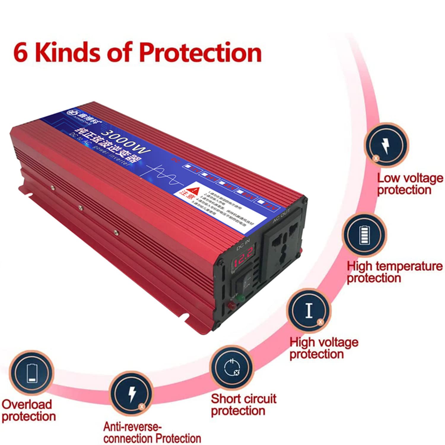 Amazon.co.jp: 12V 24V 48V 60V 72V から 110V 230V への電圧変換器