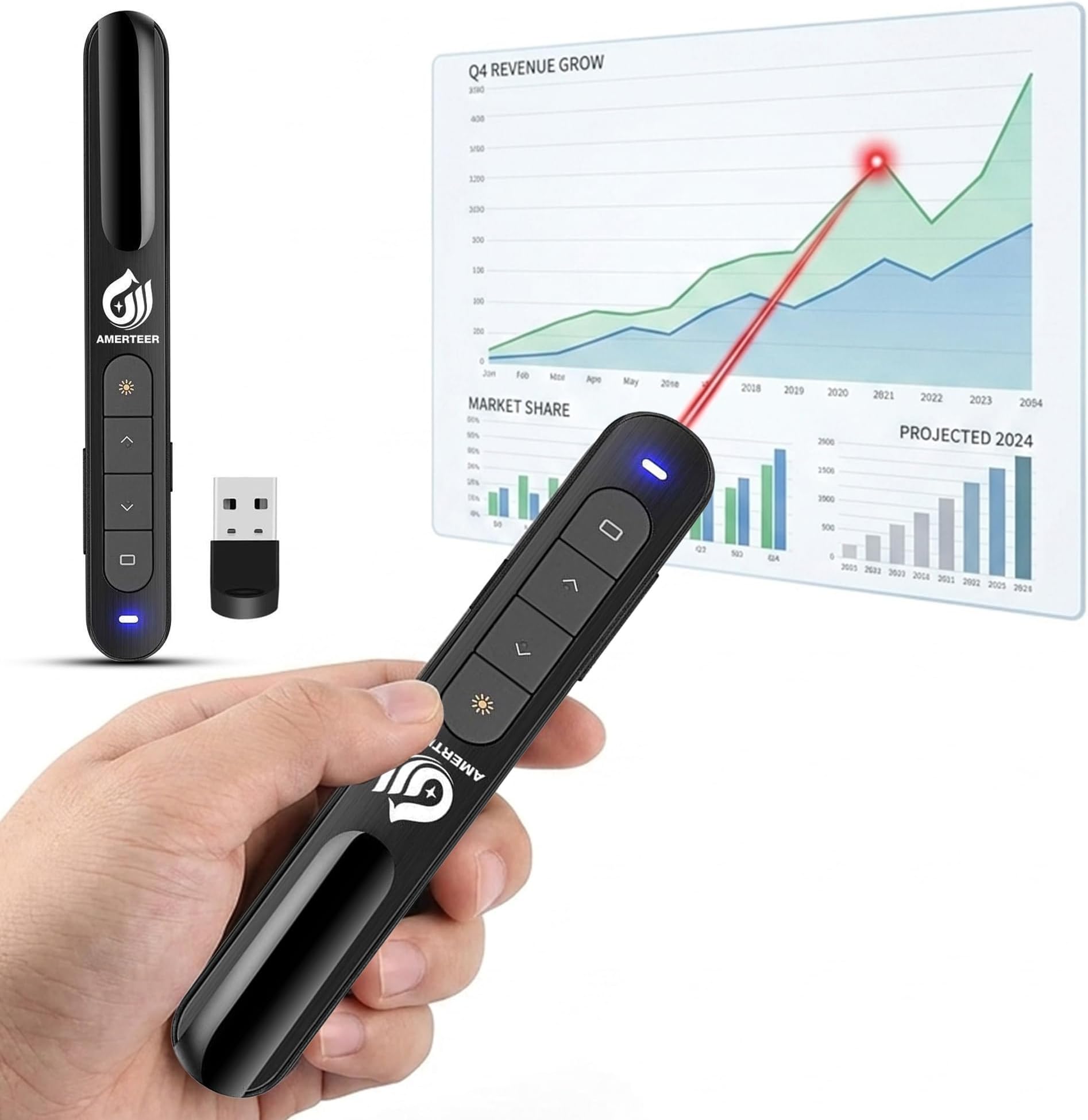 AMERTEER Wireless Presenter - 2 in 1 Type C and USB 2.4GHz PPT Presentation Clicker For Powerpoint Presentations - Laser Pointer For Presentations, Wireless Presentation Remote
