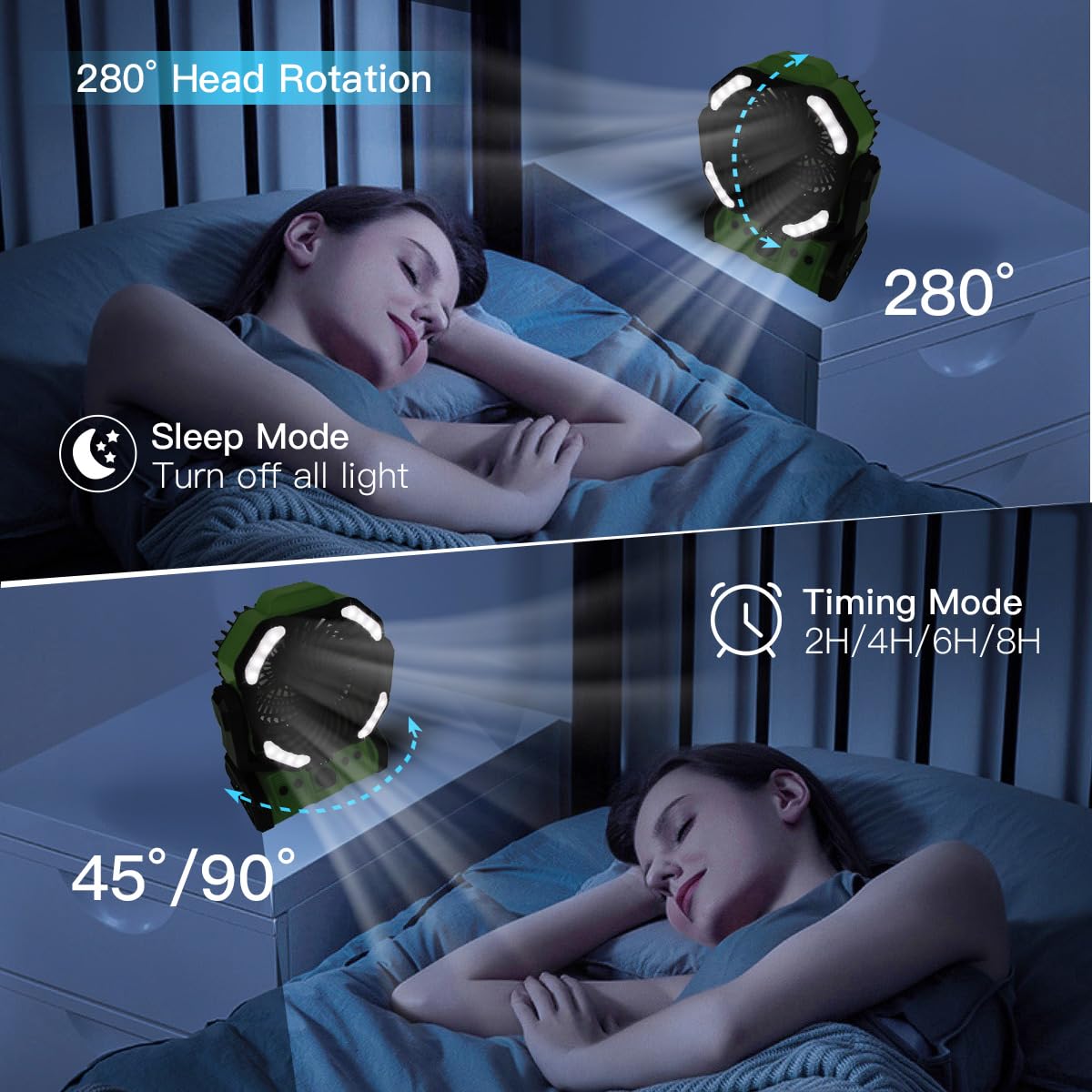 ELZO Ventilatore da Campeggio con Luce LED, 20000mAh Ventilatore da Tavolo con Telecomando e Gancio, Ventilatore Portatile Ricaricabile con Rotazione 270°, Ventola USB per Casa Esterno Campeggio Tende