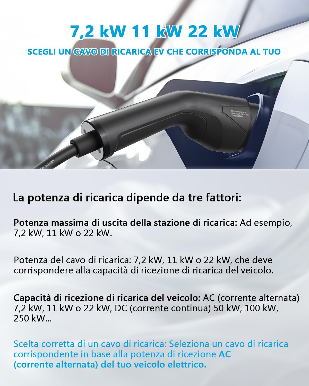 EzGoGo Cavo Ricarica Auto Elettrica Tipo 2, Modalità 3 / 32A / 22 KW / 3 Fase / 5 Metri, Con Borsa per Il Trasporto e Asciugamano in Microfibra