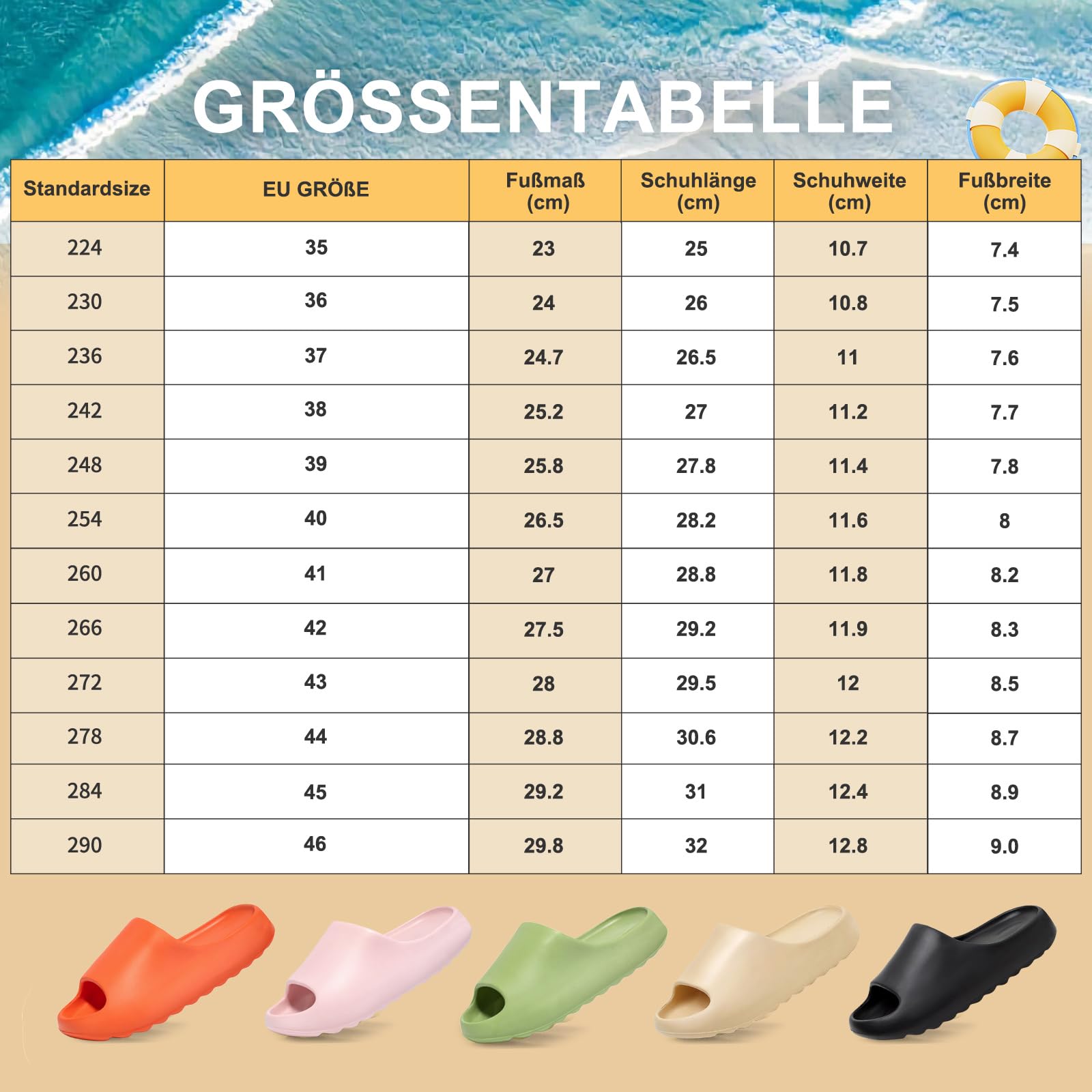 Zapatillas Mujer Hombre Sandalias Almohada Diapositivas Zapatillas Casa Verano Casual Playa Pantuflas on Cloud Ducha Baño Chancletas Verano Zapatillas Playa Zapatos Unisex