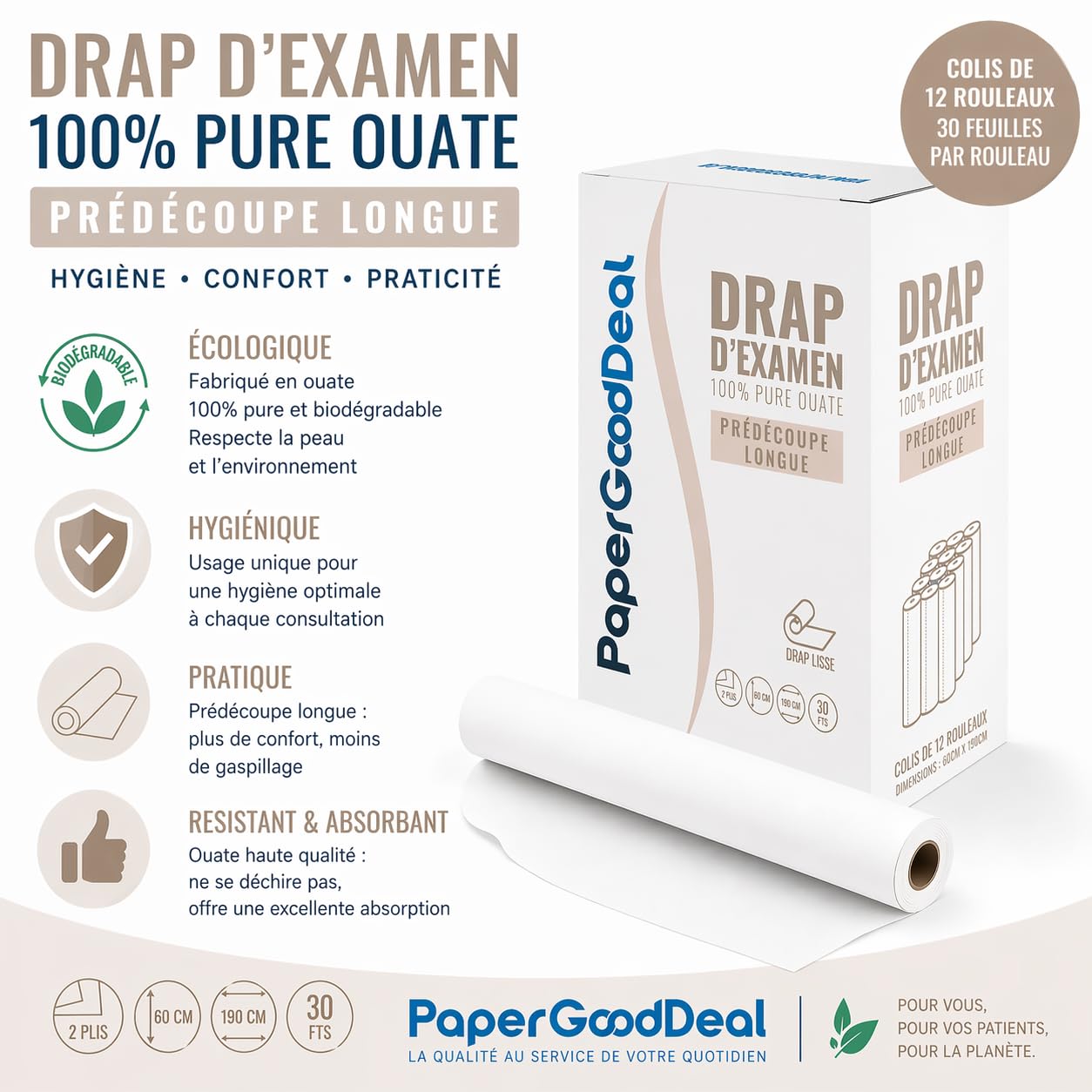 12 Rouleaux - Drap d’Examen Papier Médical 60 cm – Prédécoupe Longue 1,90 m – Grande Largeur – 30 Formats/rouleau – Table Massage, Esthétique, Ostéopathe, Cabinet Médical