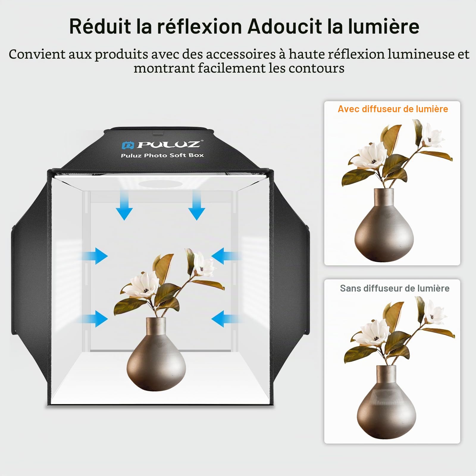 PULUZ 40 cm Boîte à Lumière Softbox Studio Photo Tente Lumineuse Kit d'éclairage pour la Photographie avec 4 Fonds de Couleur pour Photographie de Bijoux, de Petits Artisanats et d'autres Produits