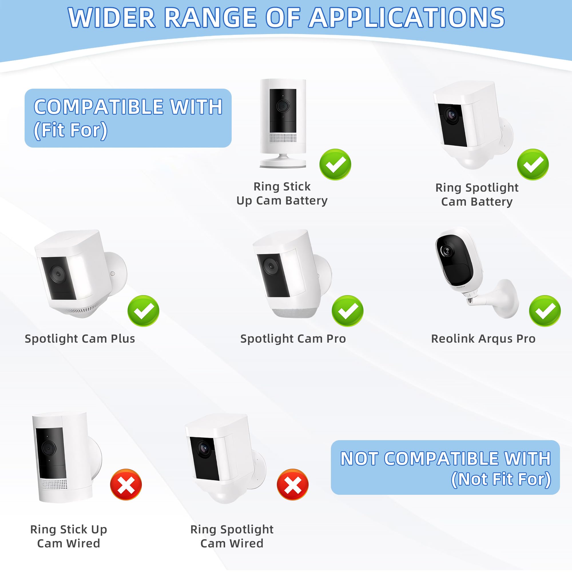 Caricatore per pannello solare per batteria della fotocamera ad anello, compatibile con telecamera ad anello riflettore/cam, uso esterno, bianco, 2 pezzi, cavo da 5 m