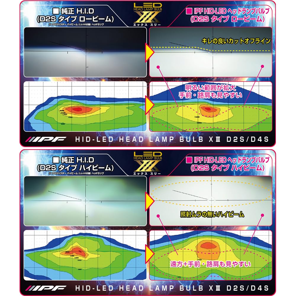 Amazon | IPF ヘッドライト HID ⇒ LED バルブ D2S タイプ 純正交換