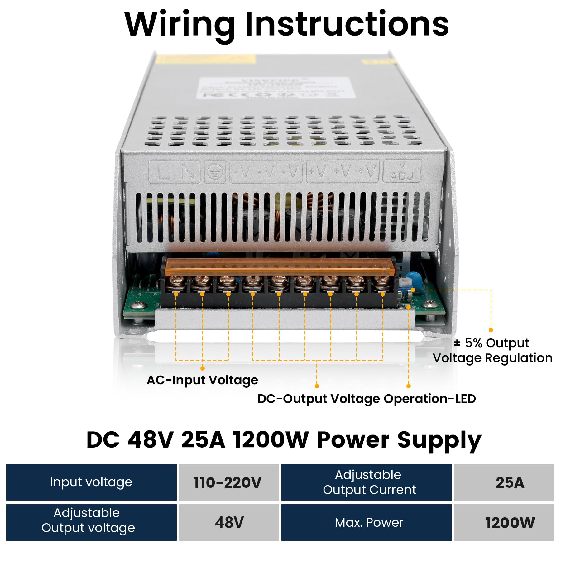 Amazon.co.jp: 新バージョン DC 48V 25A 1200W 電源 110V AC