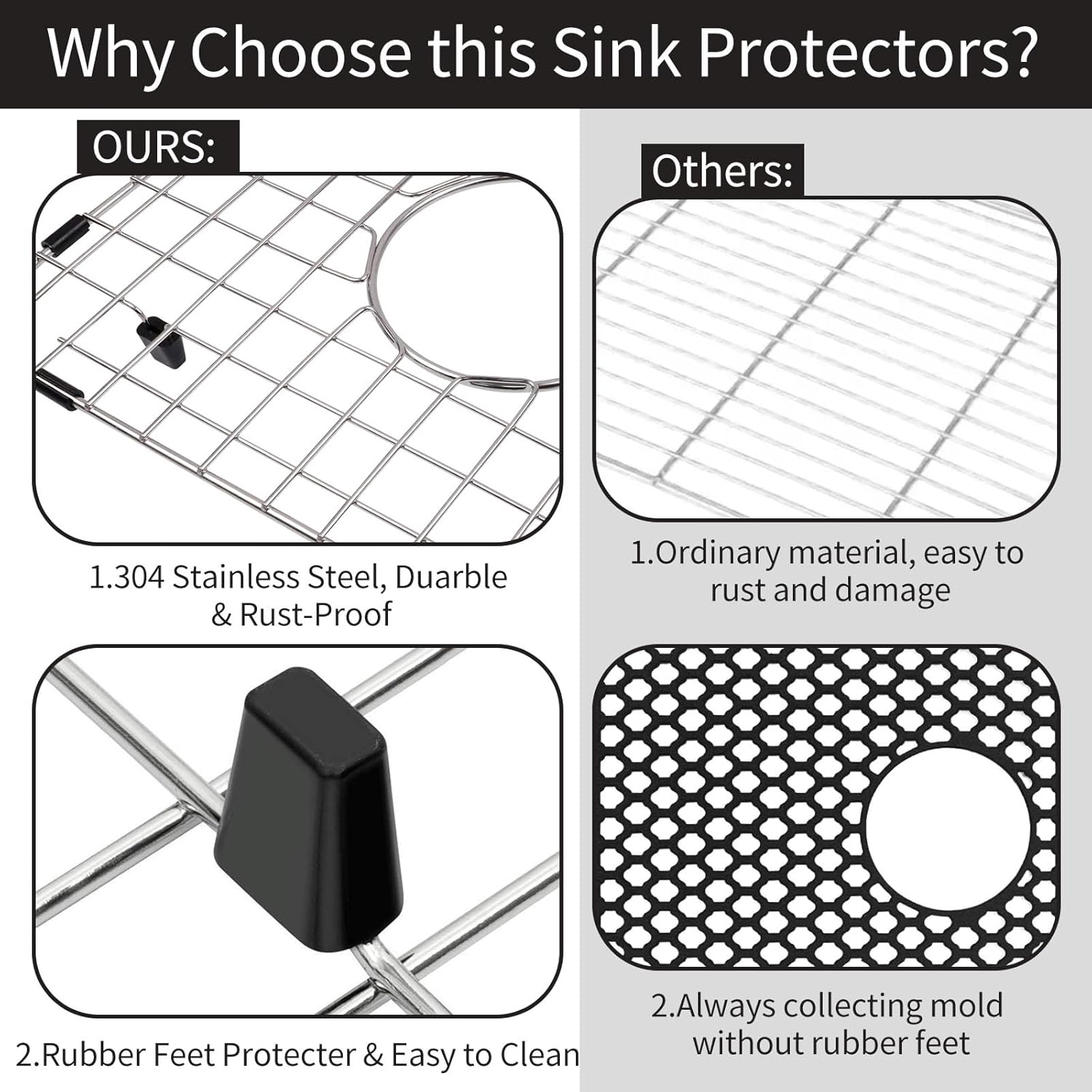 2 PCS Stainless Steel Sink Protectors,13.6"x11.6" Metal Sink Rack for Bottom of Sink with Center Drain Hole, Kitchen Dish Drying Rack Grate