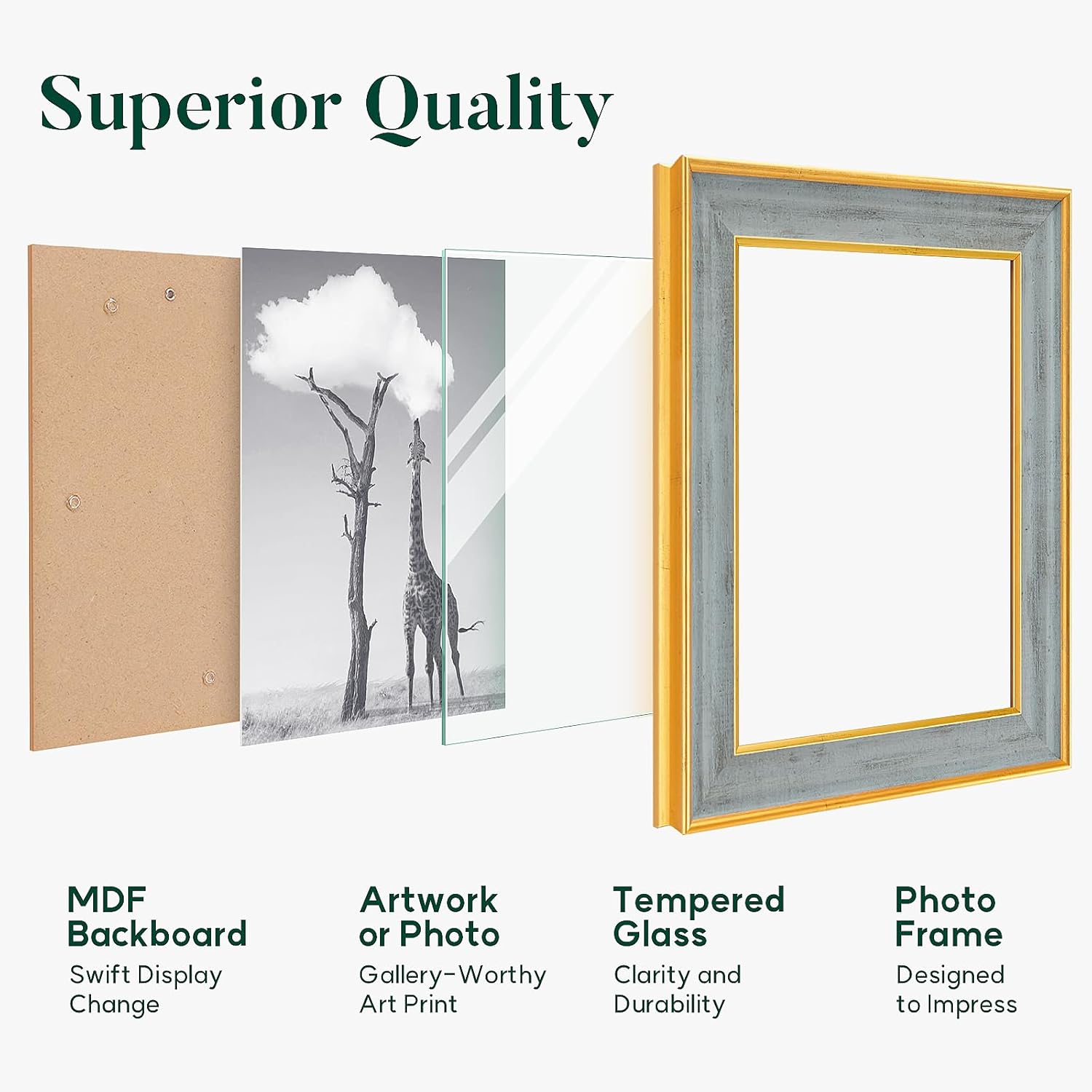 8x10 Picture Frame, Antique Finish Display 8 x 10 Photo Frame with Tempered Glass for Wall or Tabletop,8 by 10 picture Vintage Framed Wall Art Décor,Grey,1Pack