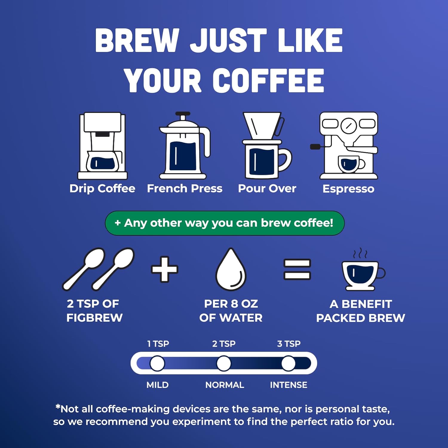 FigBrew Prebiotic Blend Coffee Alternative, Caffeine-free, Adaptogen-free, Ground Dark Roast, 12-oz Morning Prebiotic Blend, 30-servings, USDA Organic