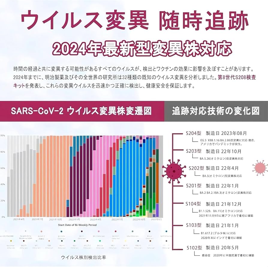 還元くん4 (2本セット) 免疫力アップ　インフルエンザ　コロナ対策　今だけ価格 81tUUkyuAYL._AC_UL210_SR210,