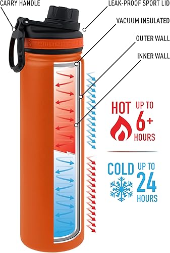 Miniatura 9 de Tempercraft Botella deportiva aislada al vacío de 22 onzas  Opciones personalizadas grabadas con láser  Acero inoxidable, doble pared, boca ancha