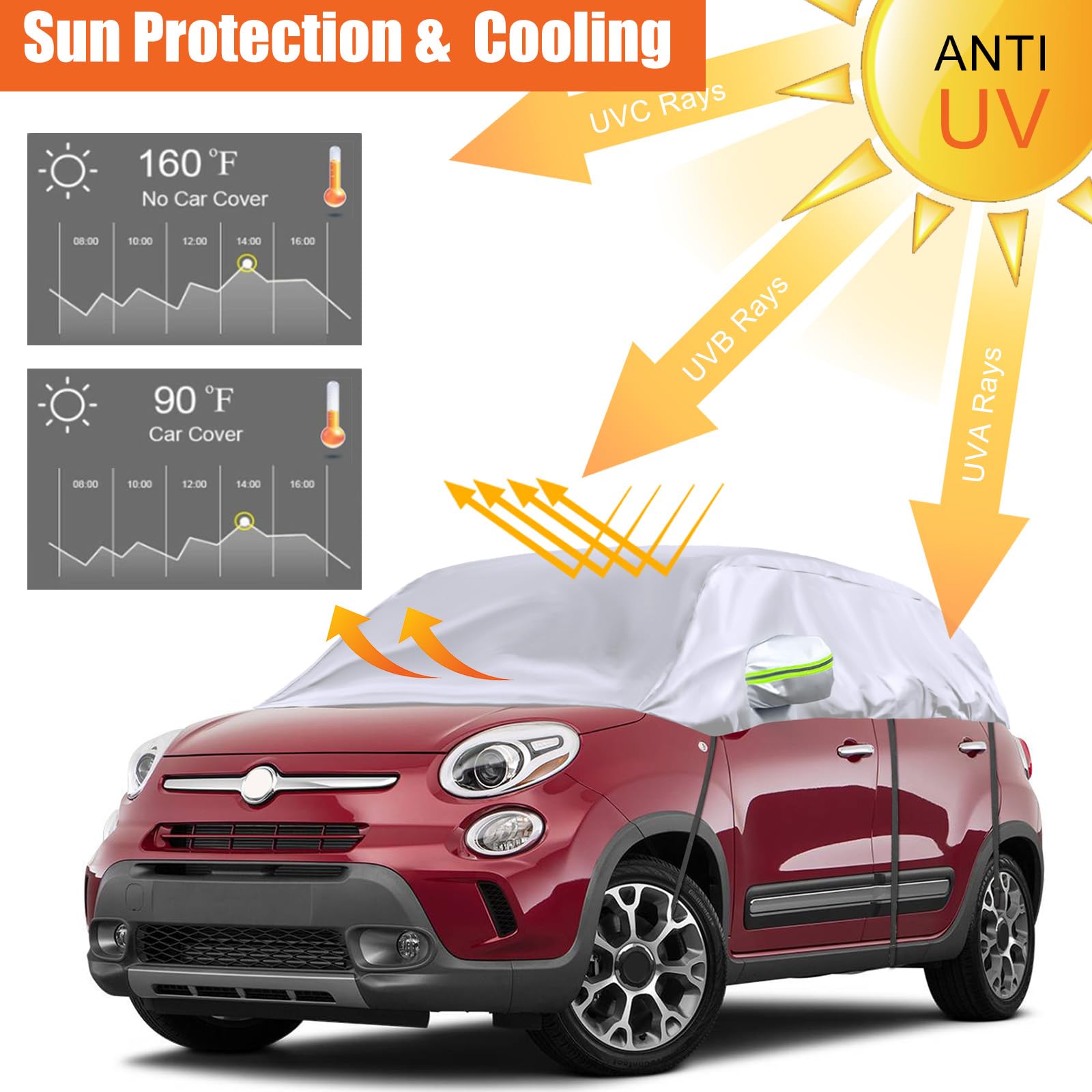 Opaltool Top Roof Half Cover Fit For 2007-2023 F-iat 500, Silver