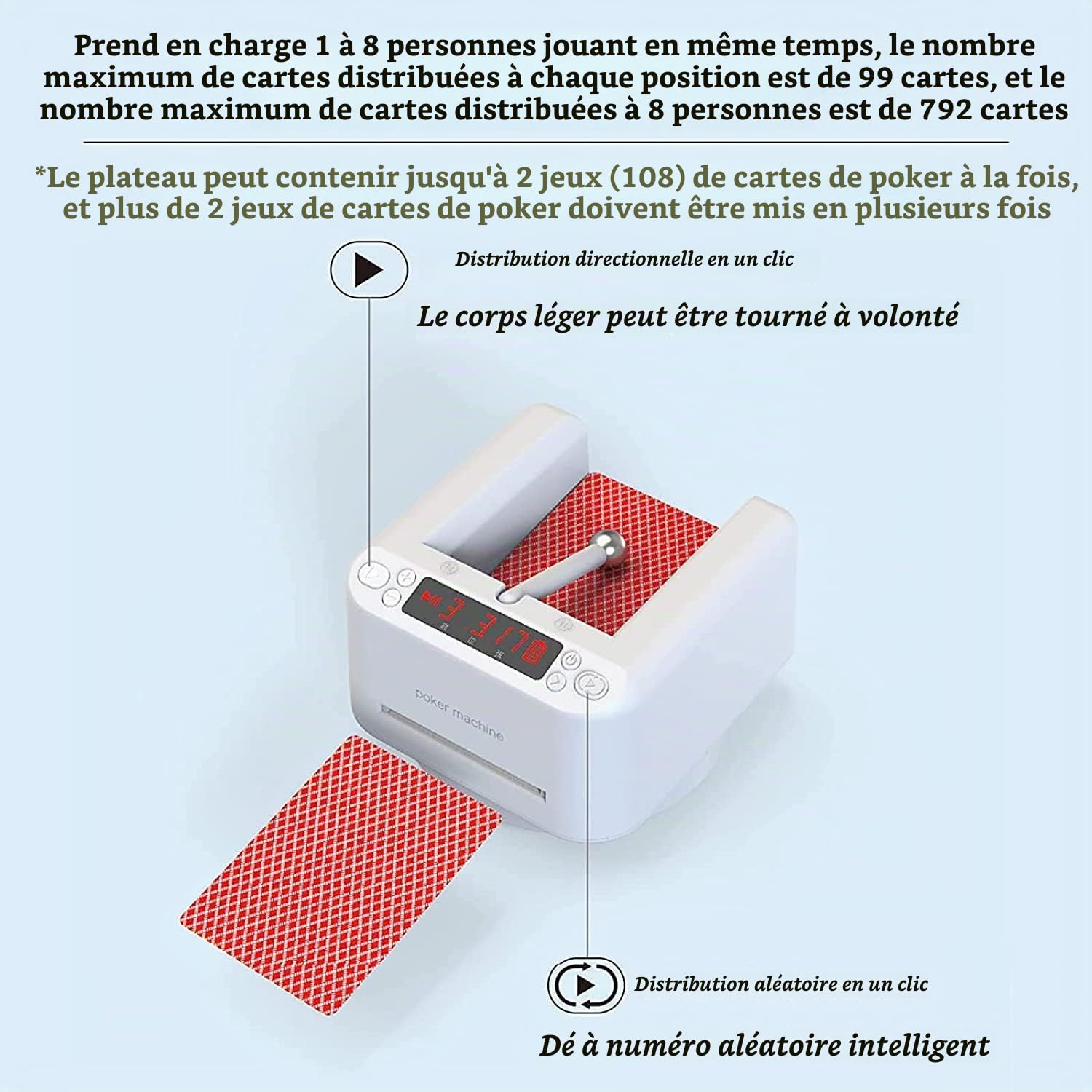 Distributeur automatique de cartes - Modèle d'Impression 3D Gratuit