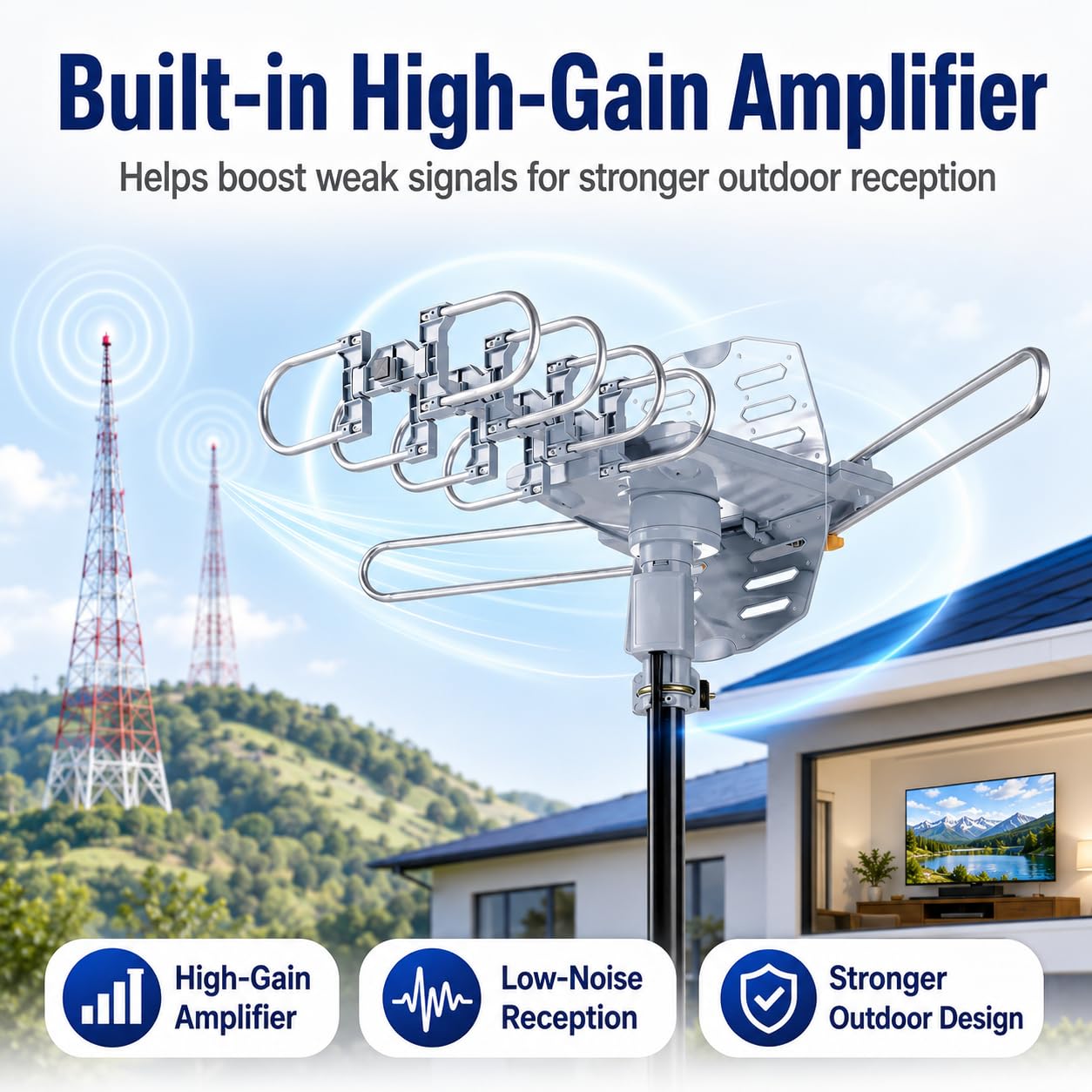 pingbingding HDTV Antenna Amplified Digital Outdoor Antenna with Mounting Pole & 40FT RG6 Coax Cable-150 Miles Range-360 Degree Rotation Wireless Remote-Snap-On Installation Support 2 TVs