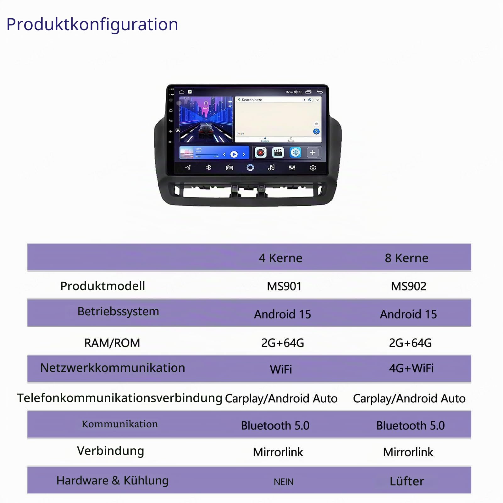 Android 15 9" Auto Stereo GPS Navigation Für Seat Ibiza 2012-2015 Zubehör Einfügen und verwenden Unterstützt Radio/Multimedia/Dual USB DVR MP5/Bluetooth Lenkradsteuerung,MS901