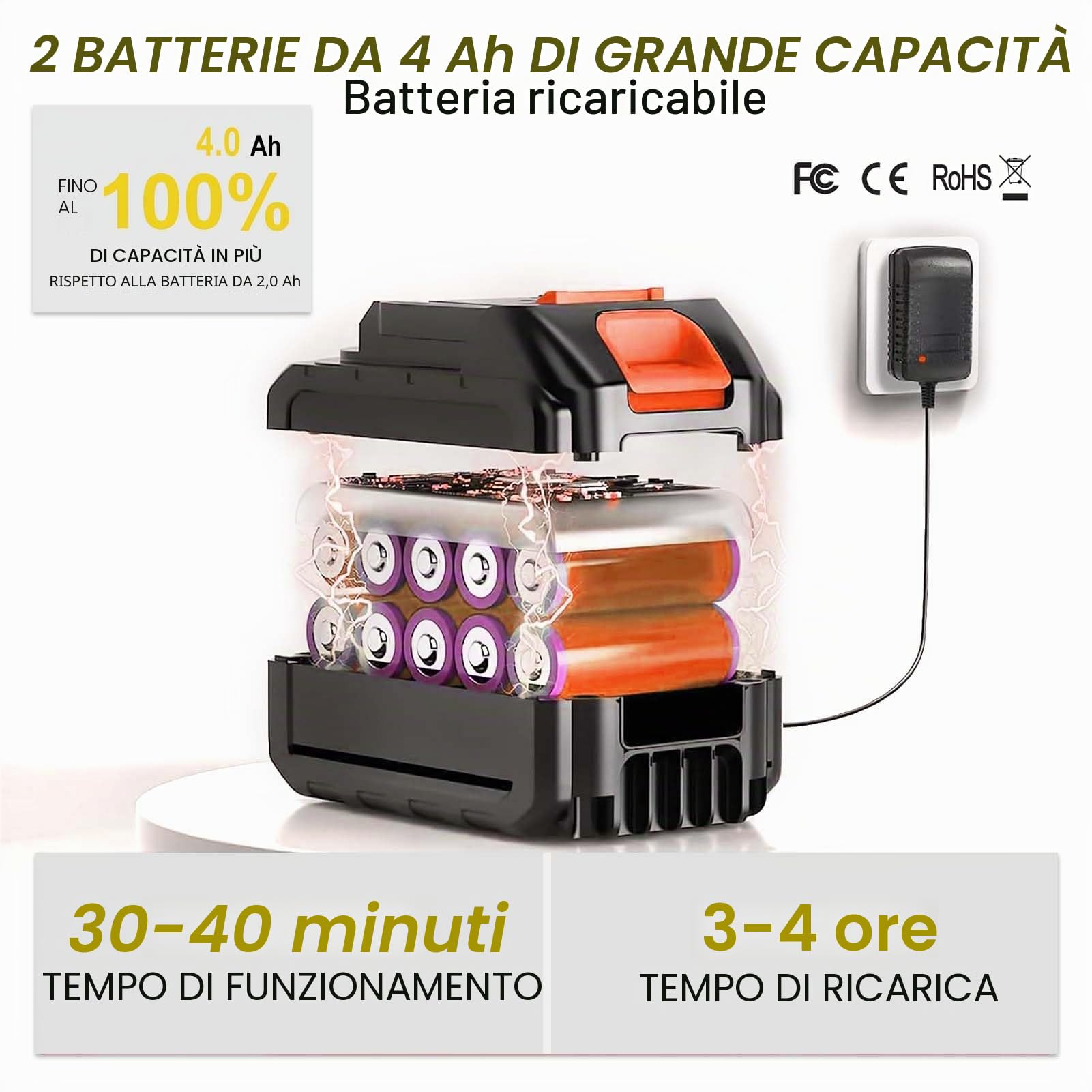 TOPALL Idropulitrice a Batteria,Pistola Idropulitrice Portatile,High Pressure Cleaner,Max da 45 Bar,con 2 * 4000mAH Batterie | Tubo da 8.5M | 6 in 1 Ugello | Rotante Ugello,per Auto,Giardino