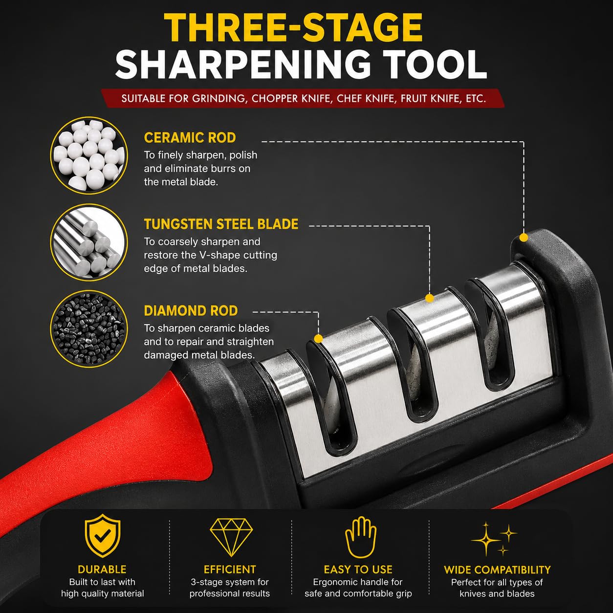PARYO Kitchen Knife Set with Sharpener - 3 Piece -5