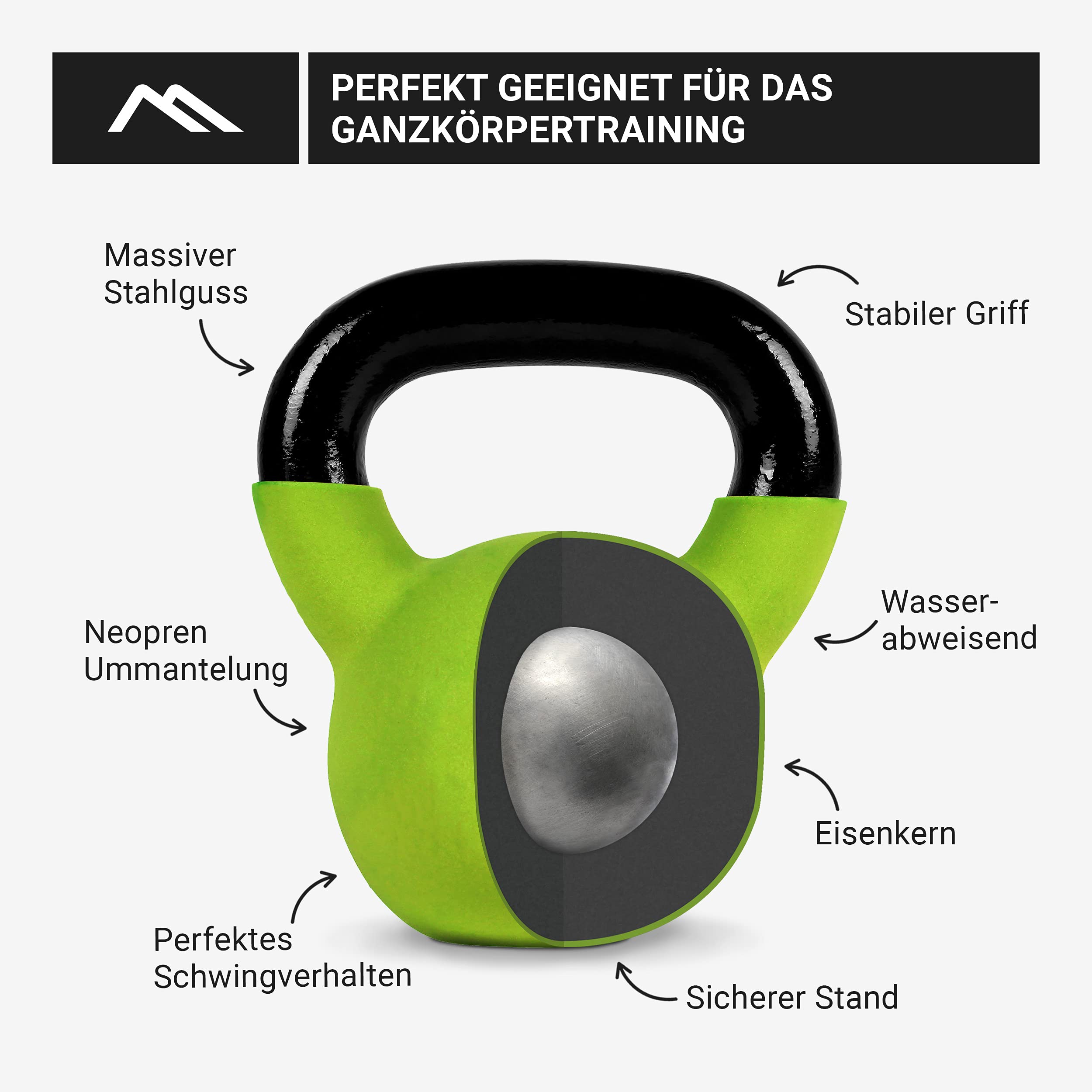 MSPORTS profesjonalne, neoprenowe hantle kettlebell, 2-30 kg, w zestawie Plakat z ćwiczeniami, hantle kettlebell 6 Kg - Grün