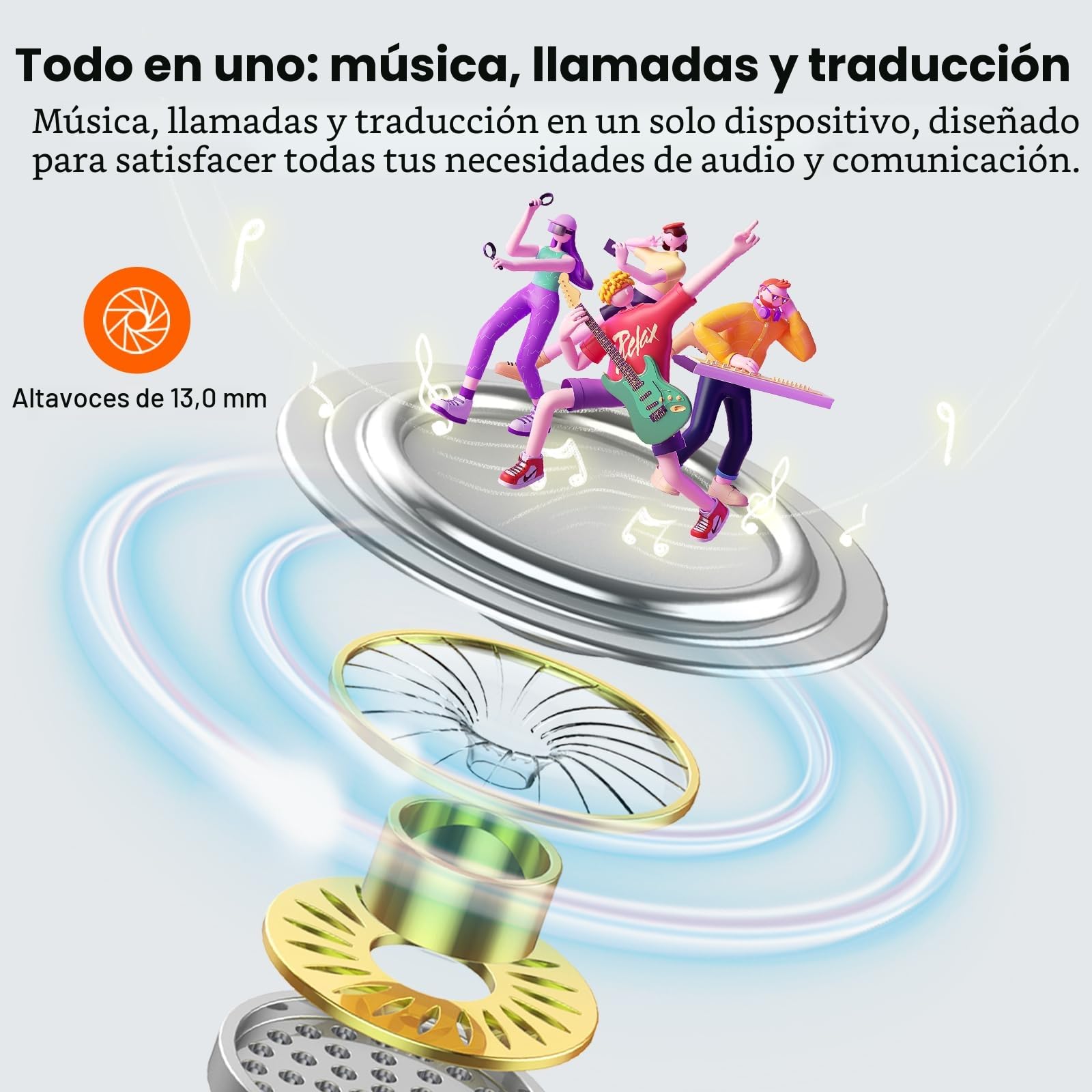AI Auriculares traductor en Tiempo Real, 48H Auriculares Traductores de Idiomas con 164 Idiomas, 5 Modos de Traducción, Cascos Inalambricos Bluetooth 5.3 con ENC y App con Viajes/Negocios/Reunirse