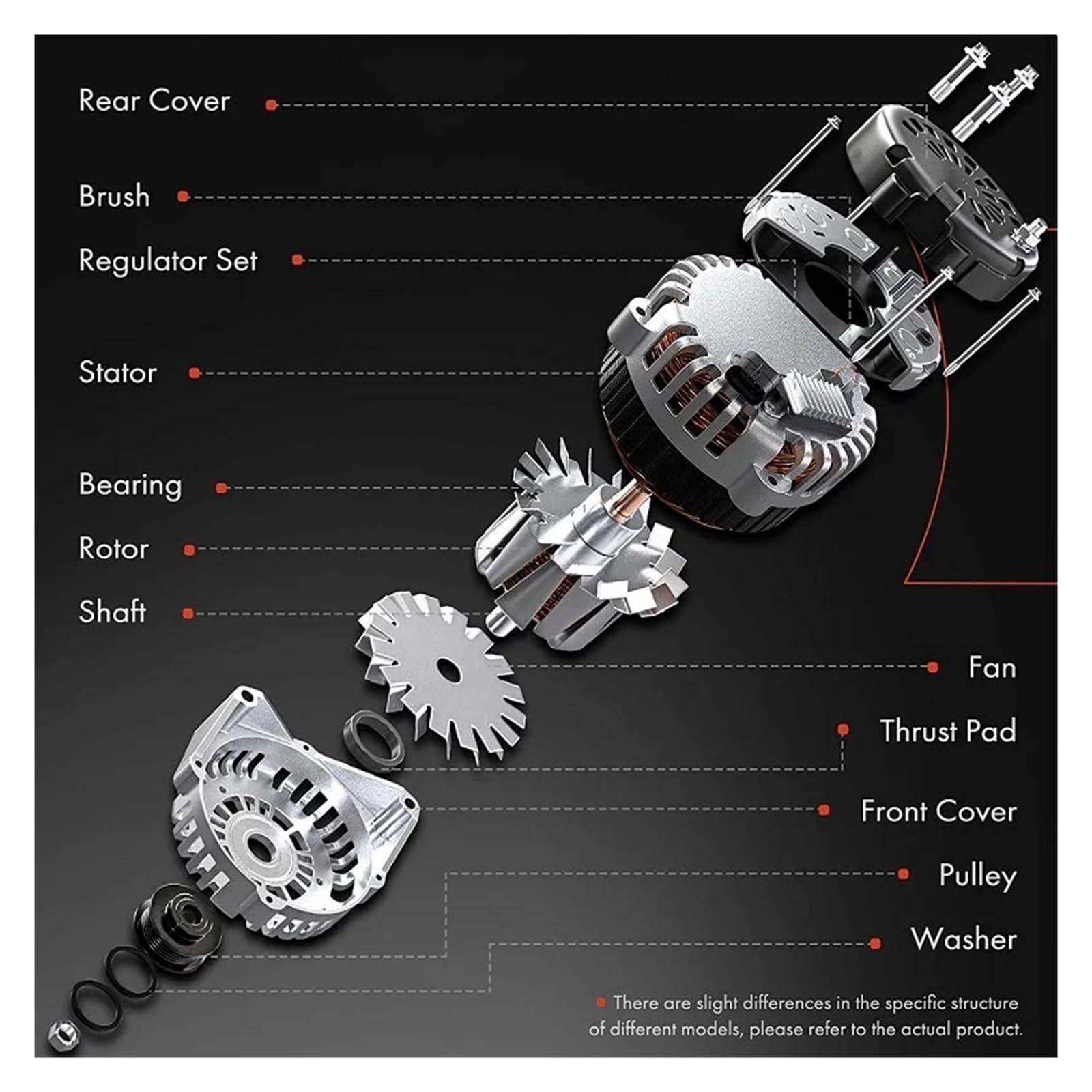 Kit alternatore ad alte prestazioni compatibile con Cummins ISB6.7 124655020 - Raddrizzatore alternatore 24V 90A, eccitatore alternatore, tester batteria auto e tester alternatore