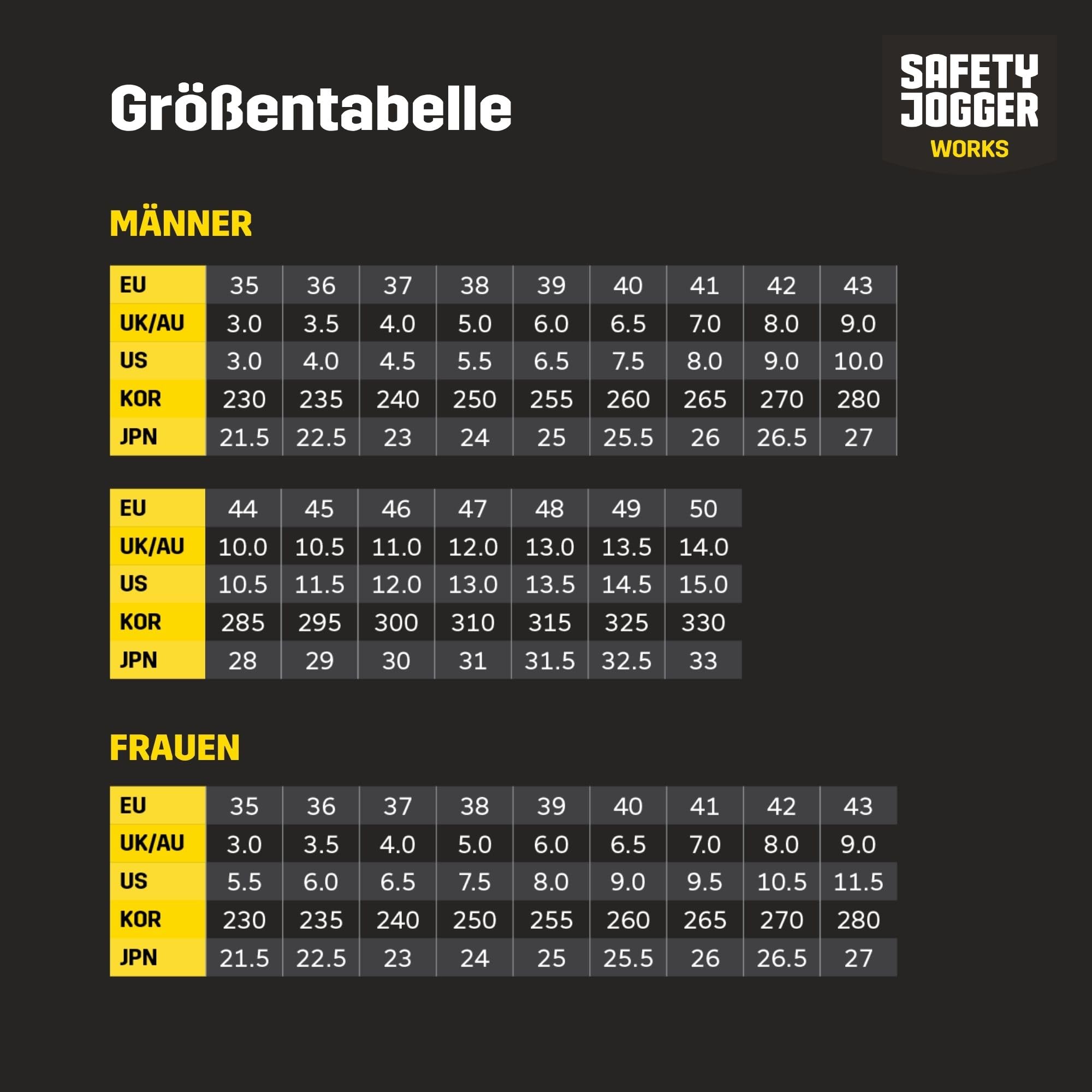 SAFETY JOGGER - Freedom S1PS TLS - Leichte Sicherheitsschuhe - Schwarz | Atmungsaktive und Bequeme Arbeitsschuhe Herren und Damen mit breiter Kunststoffkappe, Drehverschluss, ESD und Barfuß Design