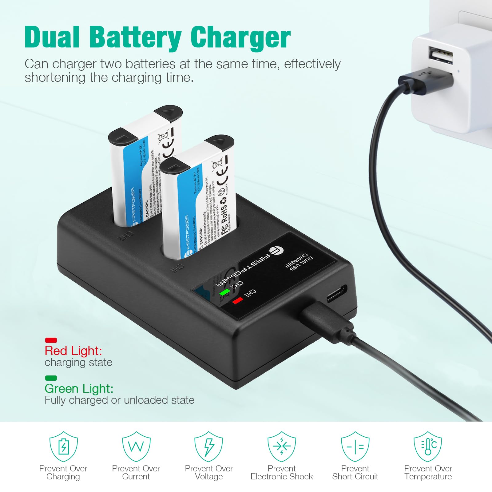 FirstPower NP-BX1 Battery 2-Pack and Dual USB Charger for Sony ZV