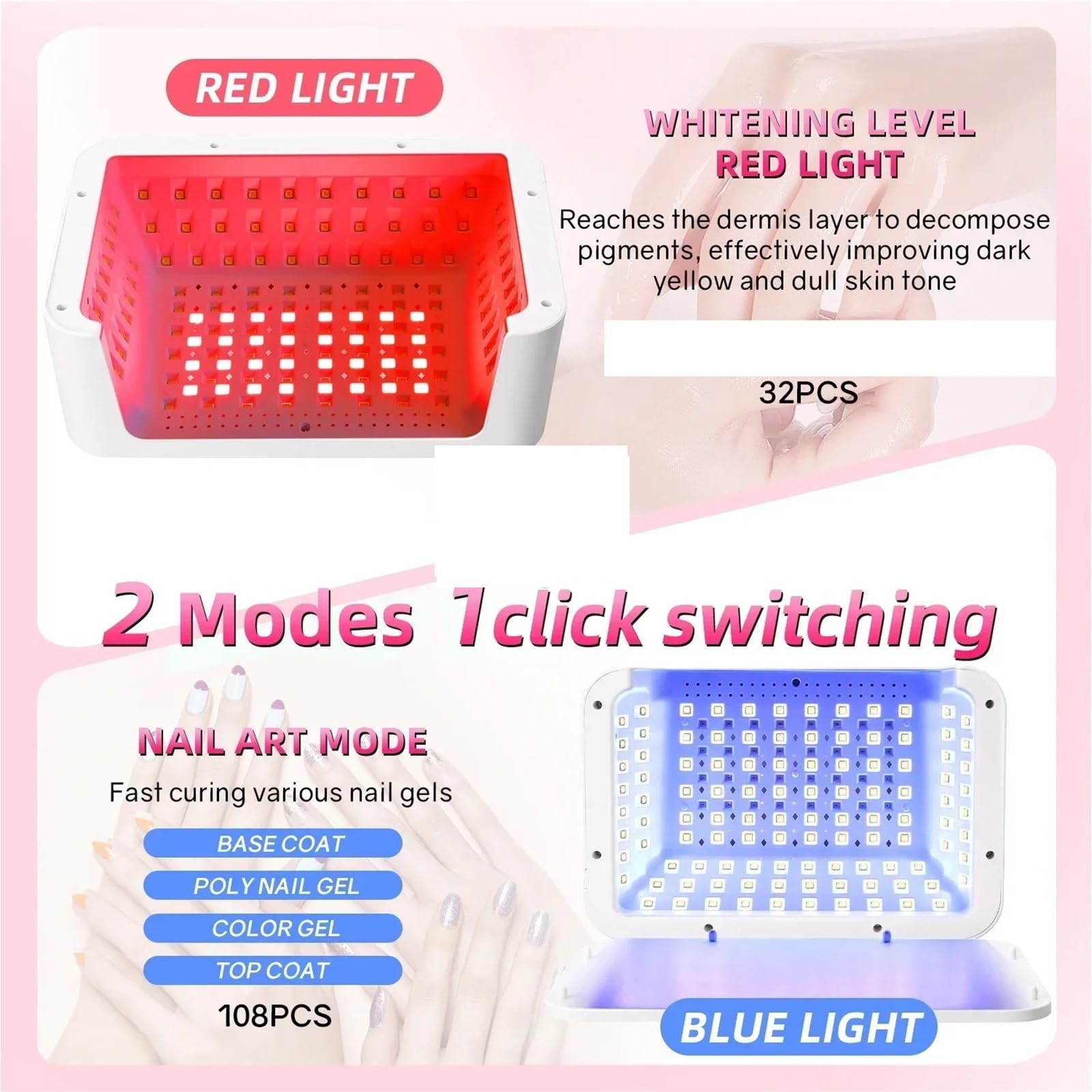 Suszarka do paznokci 140LEDS 480W Lampa UV LED utwardzania wszystkich żeli i lakierów manicure Sensing Praktyczny