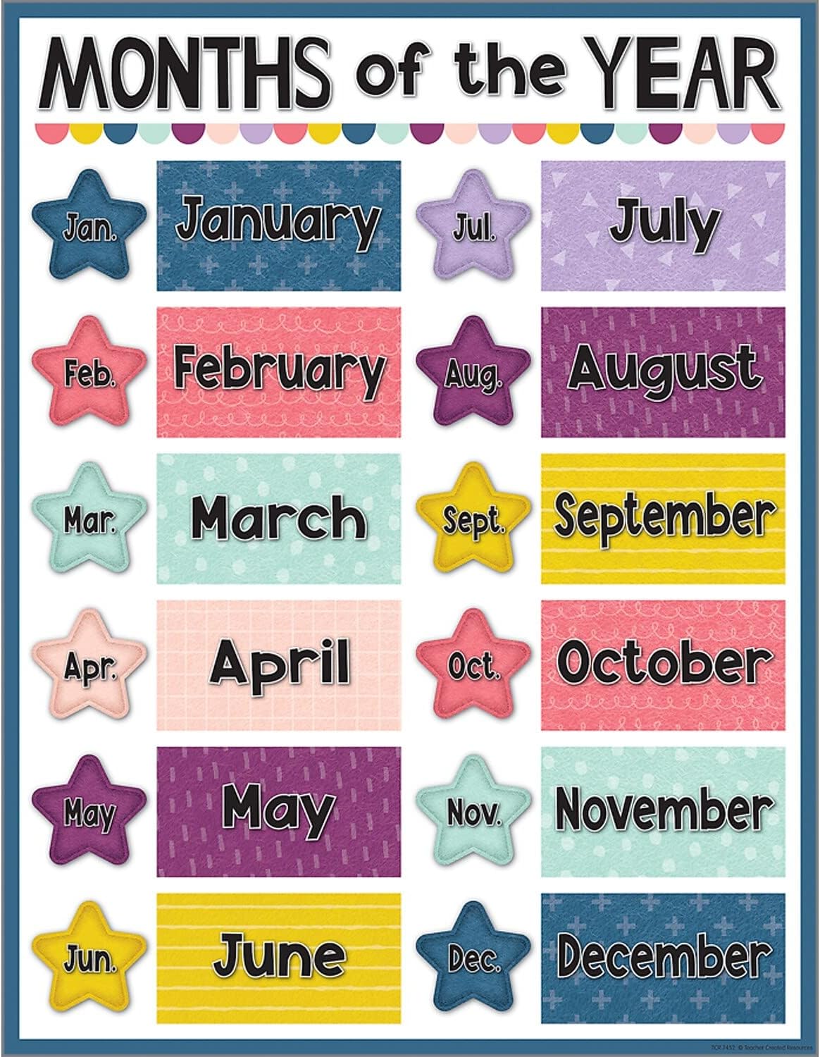 Teacher Created Resources Oh Happy Day Months of The Year Chart, 17\" x 22\" 3 pck 