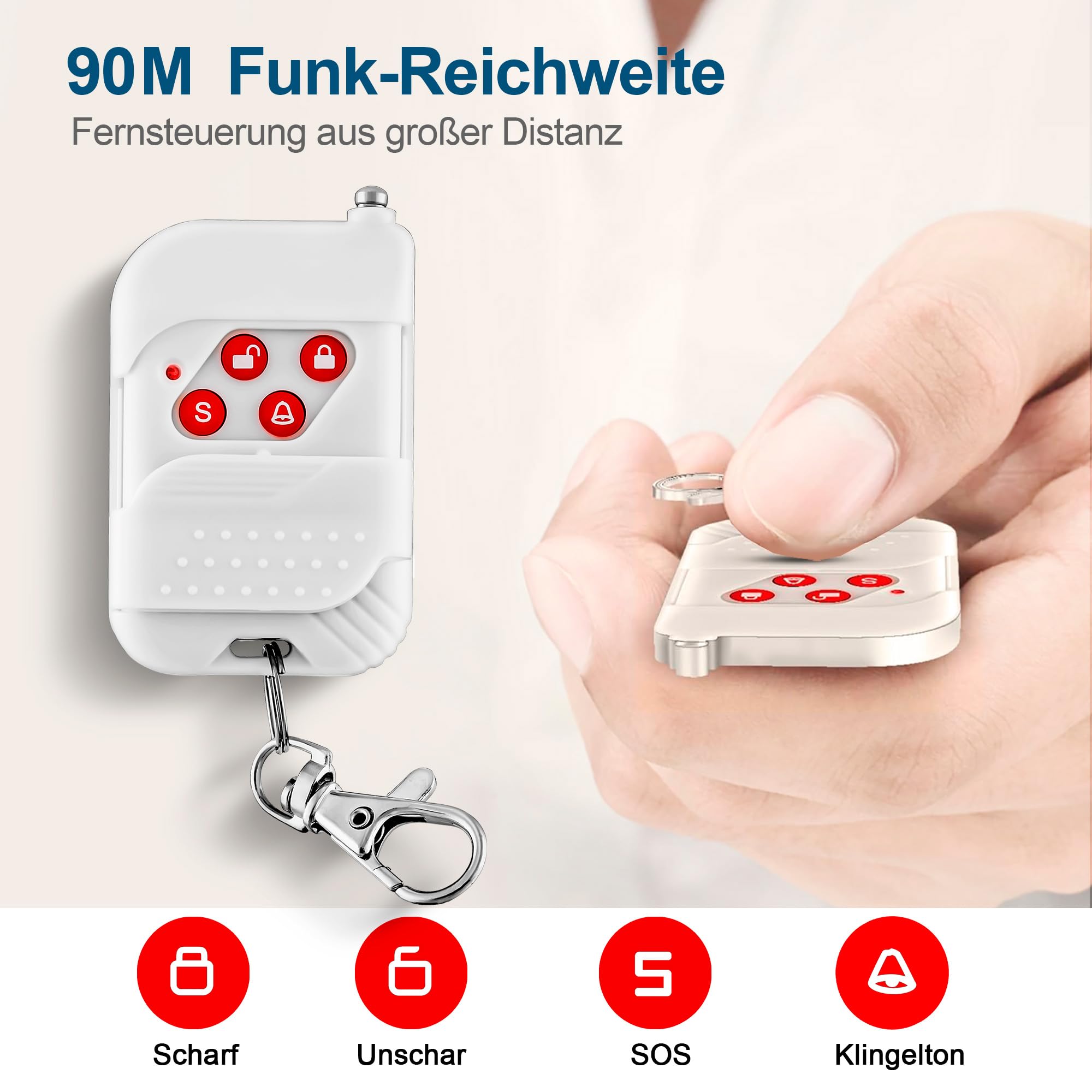 WiFi Alarmanlagen-Set inklusive 115 dB Sirene, Bewegungsdetektor und Tür-/Fenstersensoren(5er-Pack), gesteuert per Fernbedienung für Geschäfte, Lager und Wohnbereiche