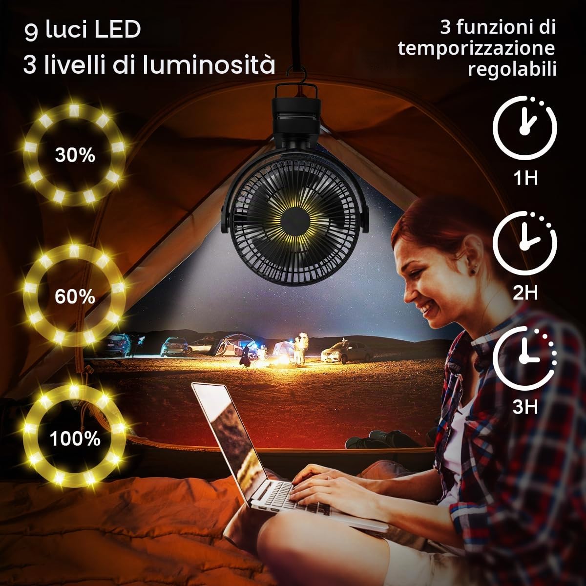 ELZO Ventilatore da Tavolo USB, 12000mAh Ventilatore da Campeggio Ricaricabile, Ventilatore con Clip Silenzioso con 5 velocità, Portatile Ventola con Telecomando per Ufficio Campeggio Tenda Passeggino