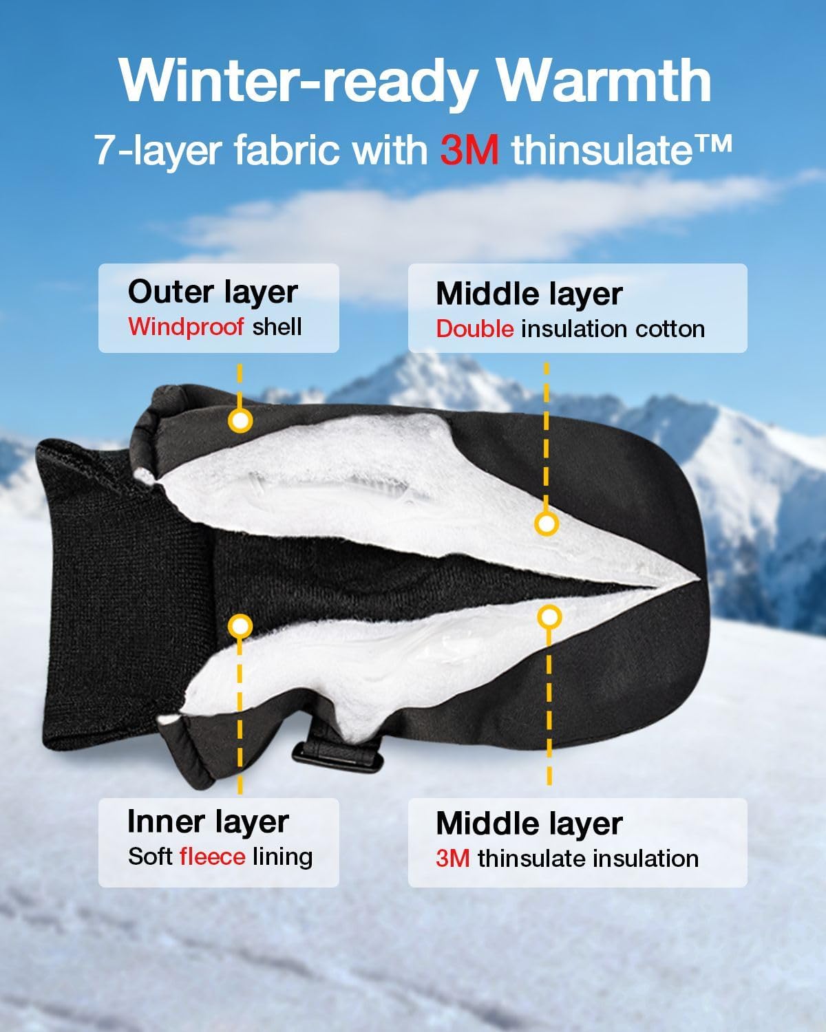 RIGWARL Kids Mittens with Easy-on Cuff, Waterproof Ski Snow Mittens for Boys Girls Toddler 3M Insulated for Skiing Sledding - Image 2