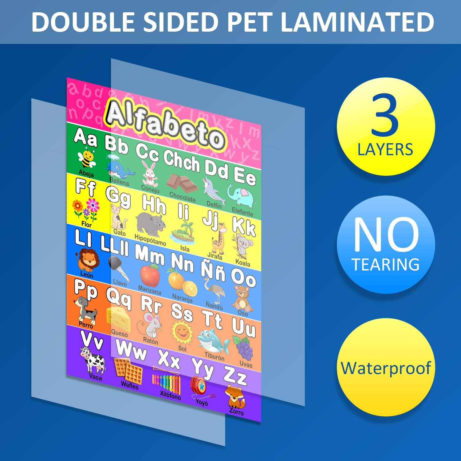 Blulu 12 Pcs Spanish Classroom Posters Learning Spanish Classroom Decorations for Kids Abecedario Para Niños En Español Numbers Alphabet Colors Bilingual Educational Posters 16 x 11''