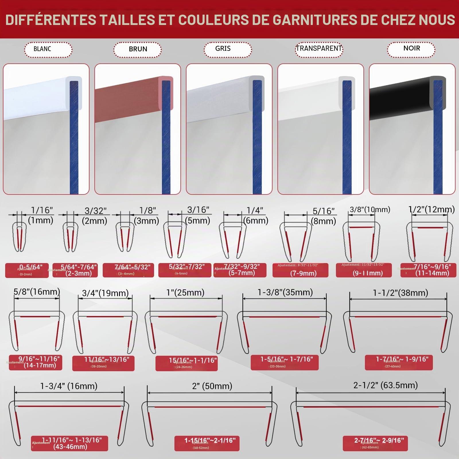 Bordure en Caoutchouc, Bordure autocollante en U, Protection de Bord Flexible en Forme de U pour tôle et Verre, Taille 3 mm, Convient pour 3 à 4 mm, Longueur 6m