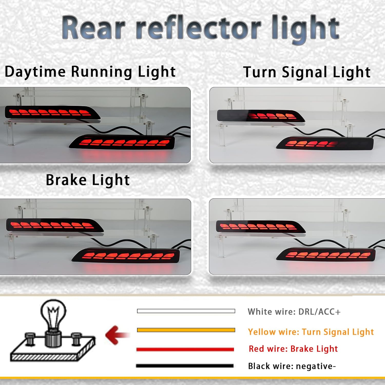 LED Rear Bumper Reflectors Light Fog Brake Tail Lamps Compatible with for 2015-2022 Nissan Murano for Nissan Sentra, for Nissan Leaf Replace OEM Stock Reflector Trim (RED)