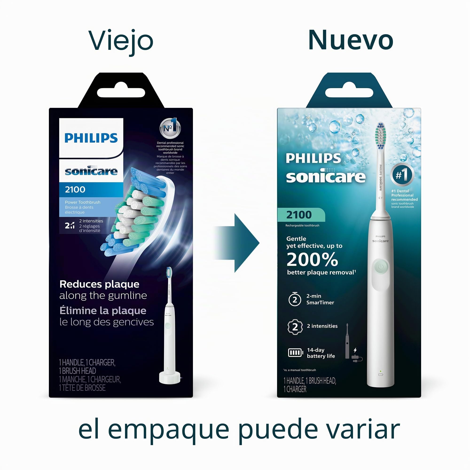 PHILIPS Sonicare 2100 - Cepillo de dientes eléctrico recargable, 1 cabezal de cepillo, color blanco | 200% más de eliminación de placa, 2 ajustes de cepillo, temporizador guiado de 2 minutos, batería de 14 días, HX3661/04