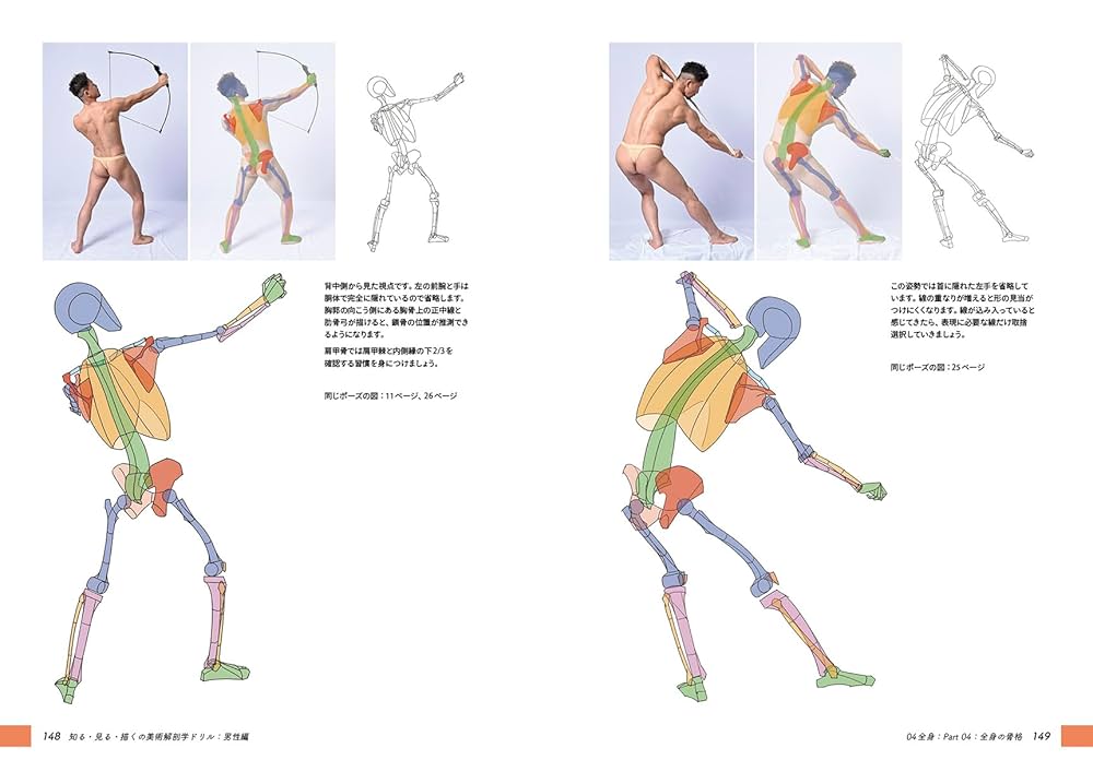 知る・見る・描くの美術解剖学ドリル 骨がわかればポーズが