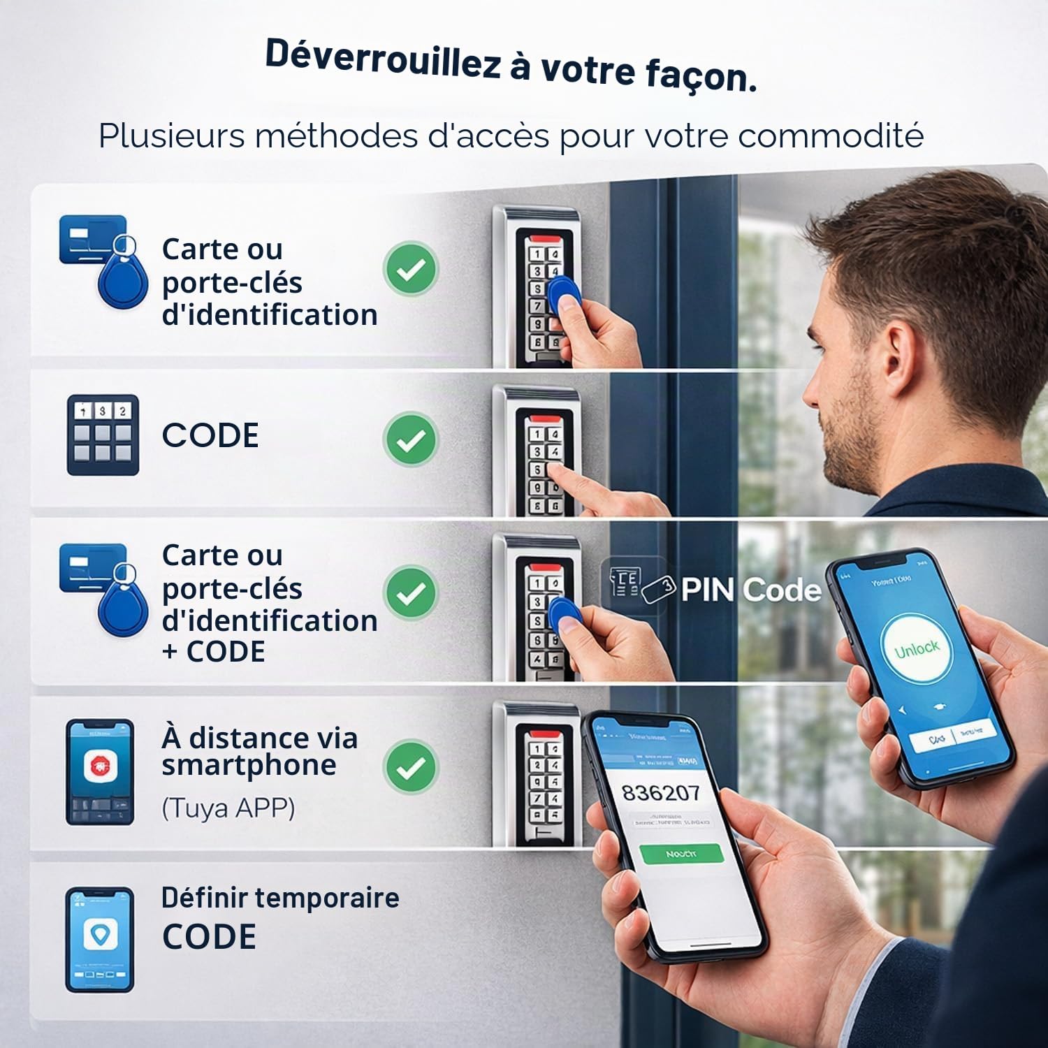 Clavier à Code WiFi Tuya Métal Rétroéclairé – Contrôle d'Accès RFID 125kHz WG26/34 Étanche IP68 – Serrure Connectée pour Portail Extérieur, Garage, Bureau & Appartement + 10 Badges RFID