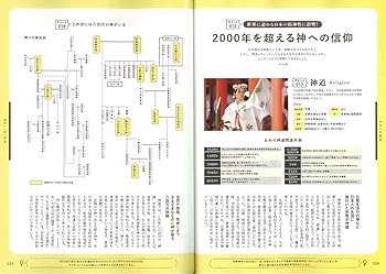 【初版本】日本を守るために日本人が考えておくべきこと Amazon.com: KoÌ„be jiken no nazo : Sakakibara seito towa