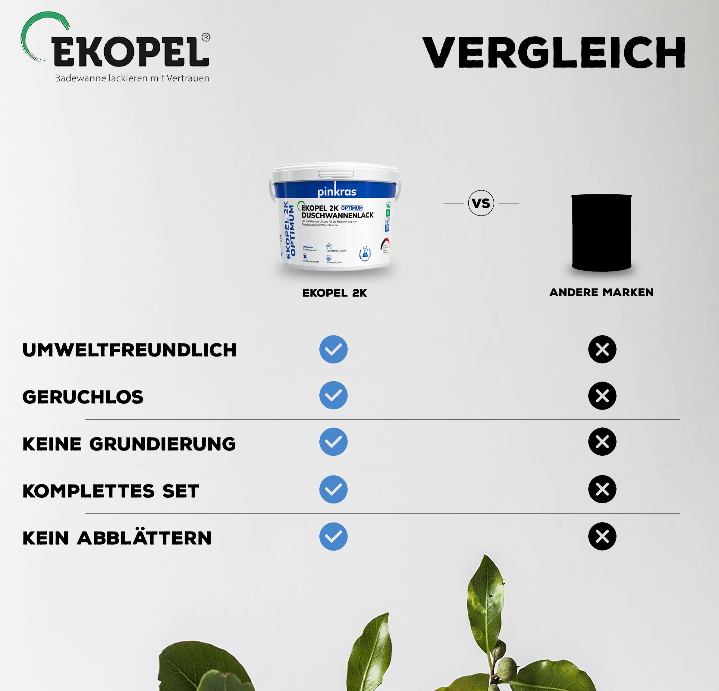EKOPEL 2K Optimum Wasserfeste Farbe für Dusche | 24 St Härtungszeit| Badewannenlack weiß Set | Badewannen Beschichtung aus Emaille Lack | dicke Badewannenfarbe | Duschwanne bis 90x90 cm…