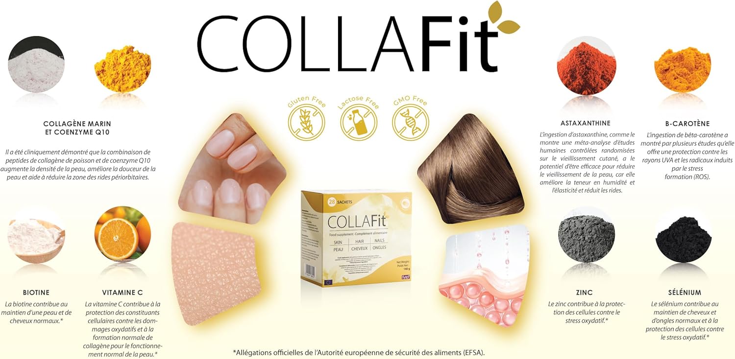 Detailed benefits of Collafit ingredients and 'Gluten Free, Lactose Free, GMO Free' icons.